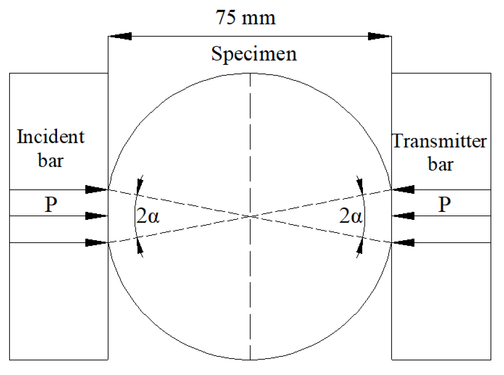 Materials 12 03263 g003