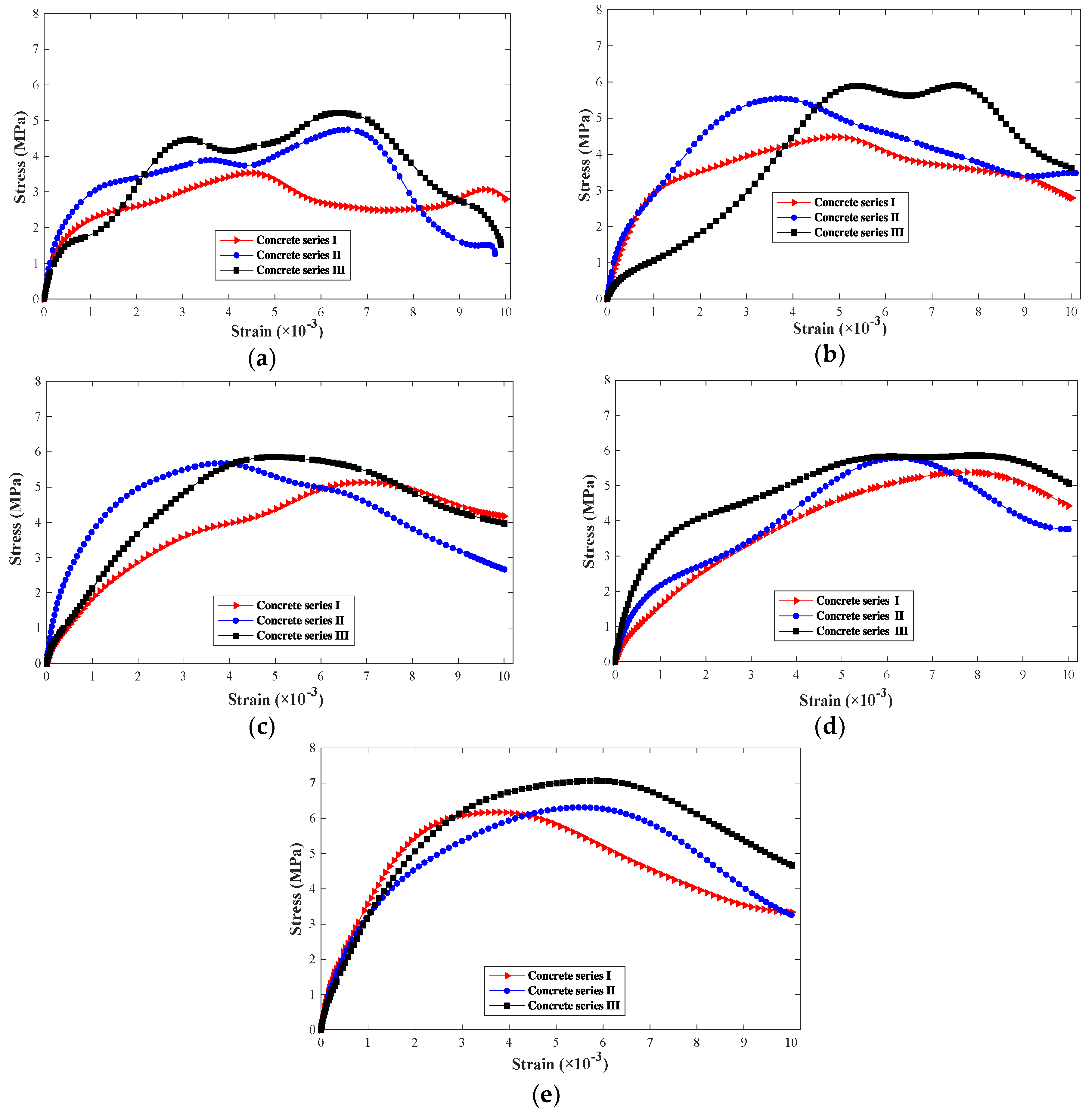 Materials 12 03263 g007