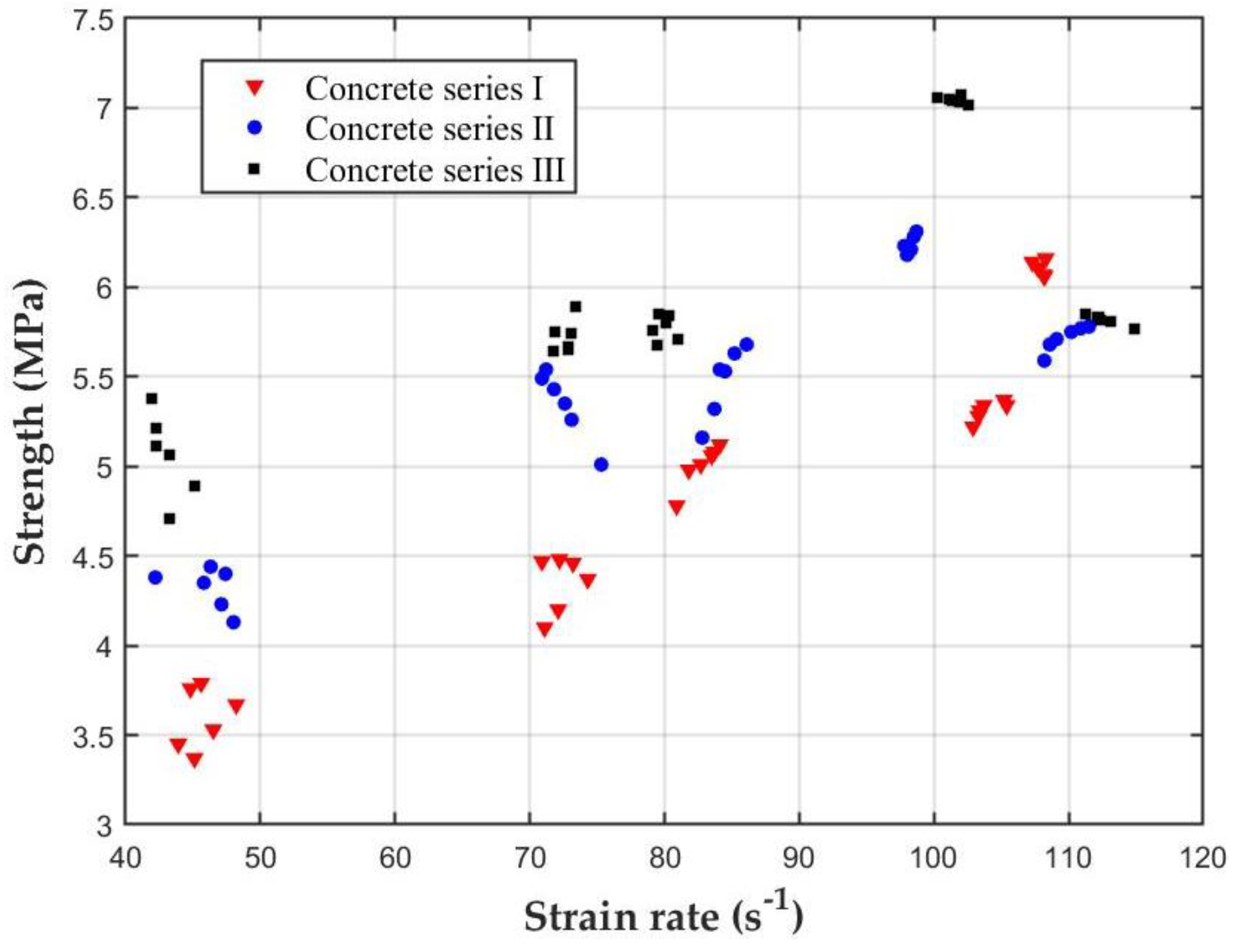 Materials 12 03263 g008