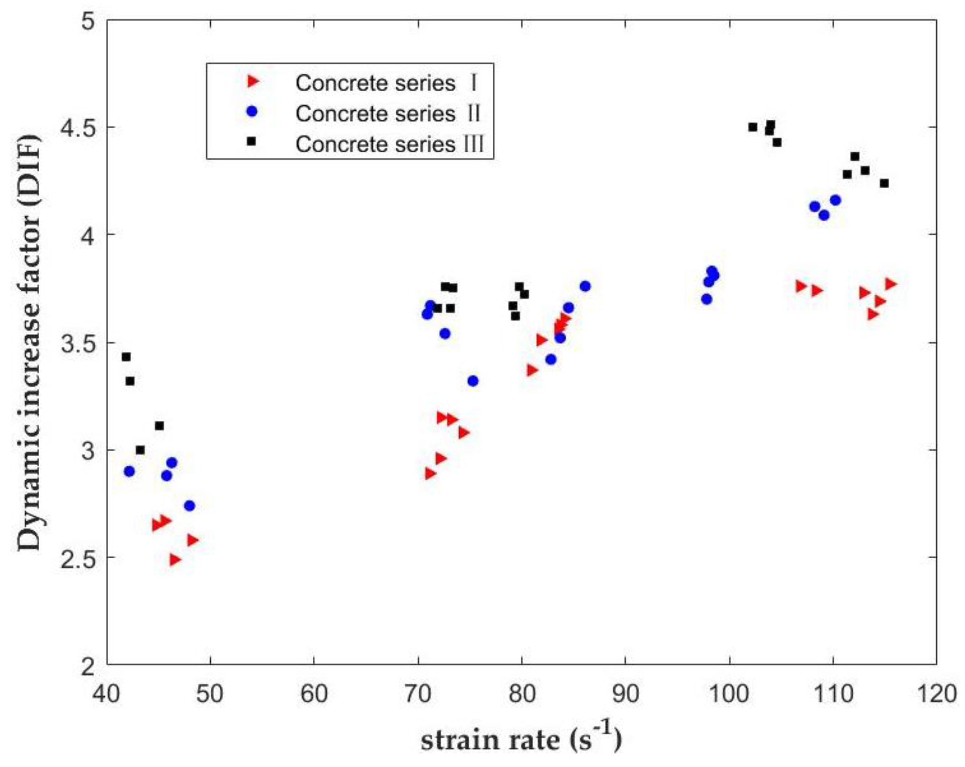 Materials 12 03263 g009