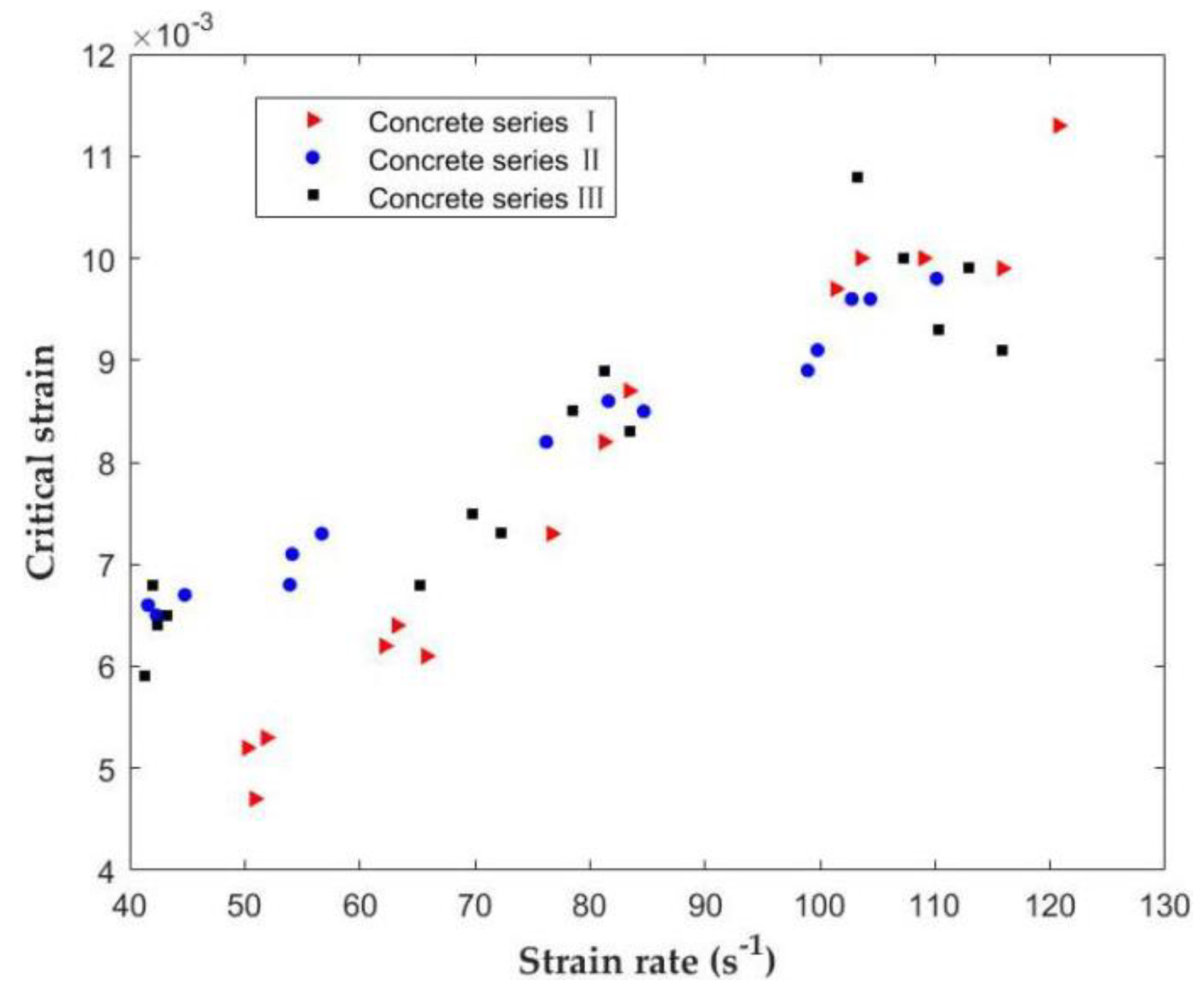 Materials 12 03263 g011