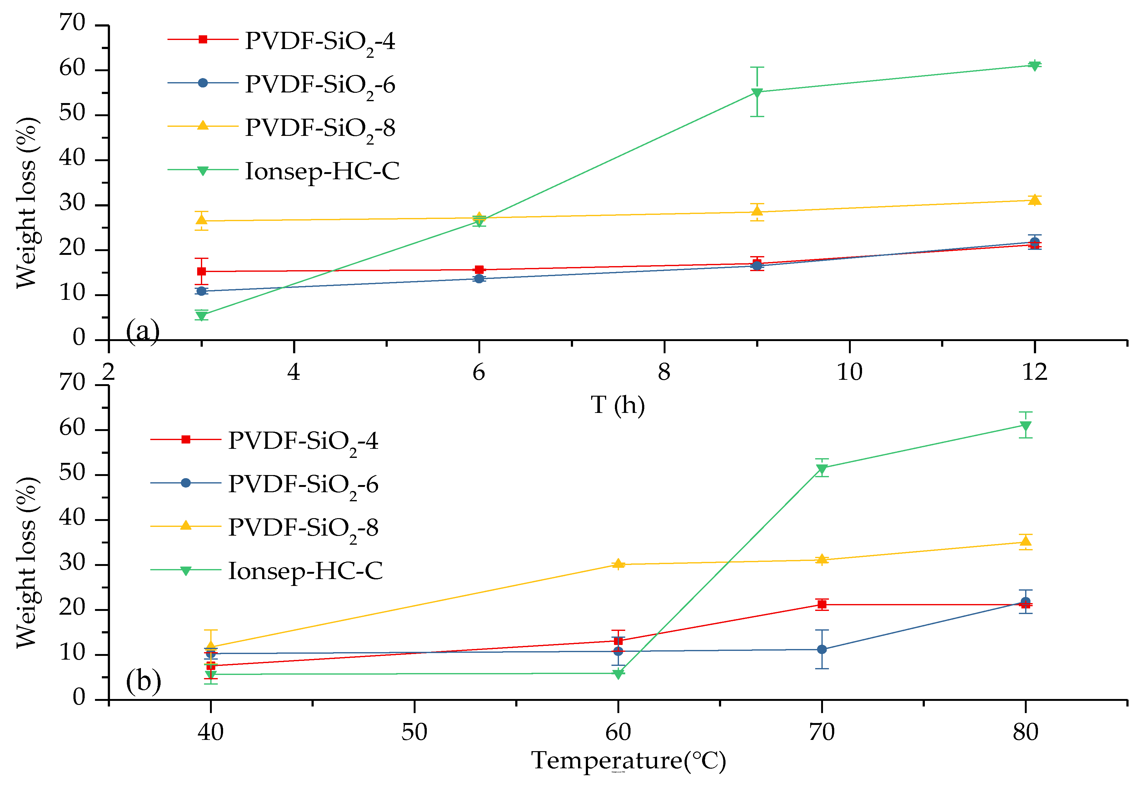 Materials 12 03265 g011