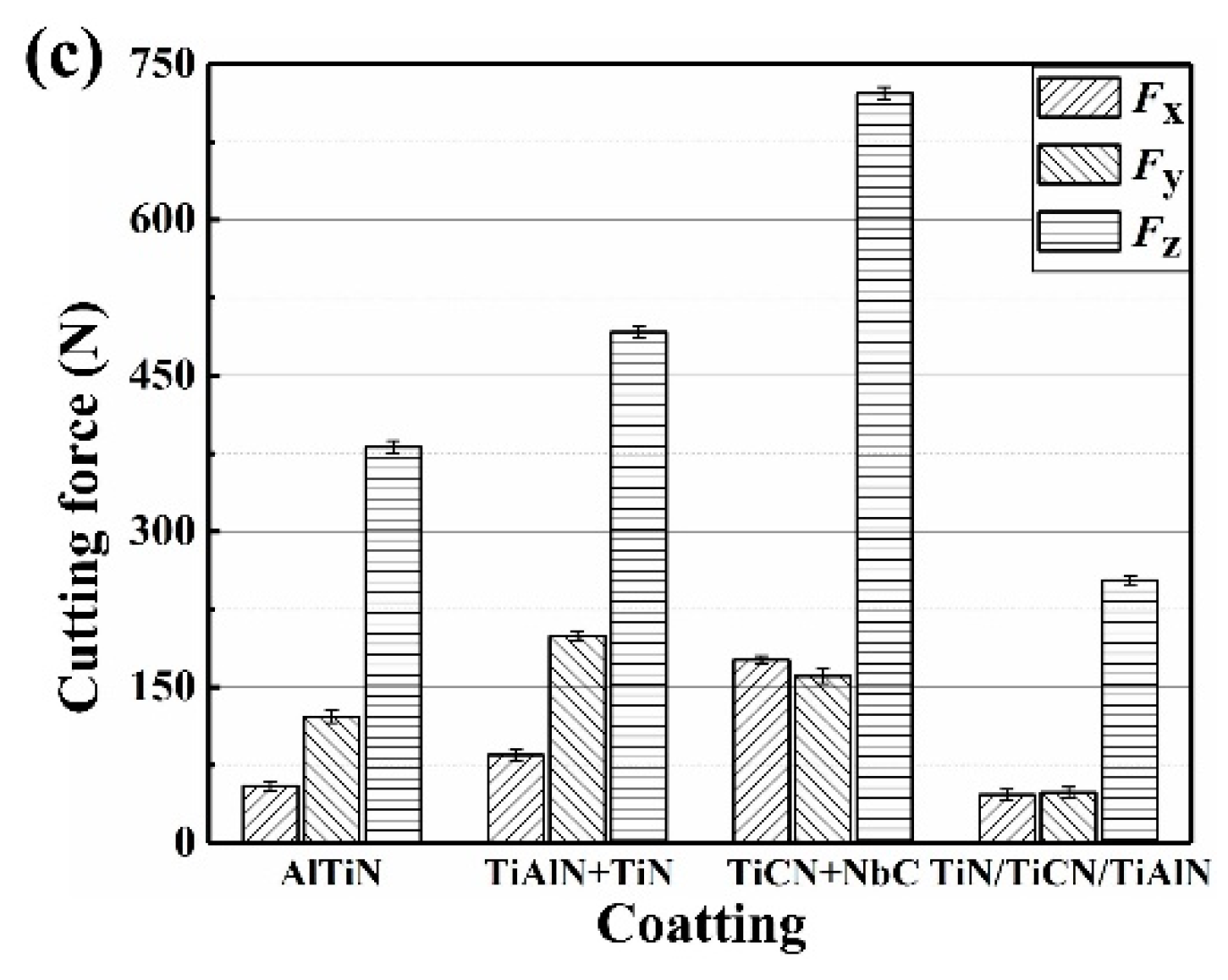 Materials 12 03266 g005b