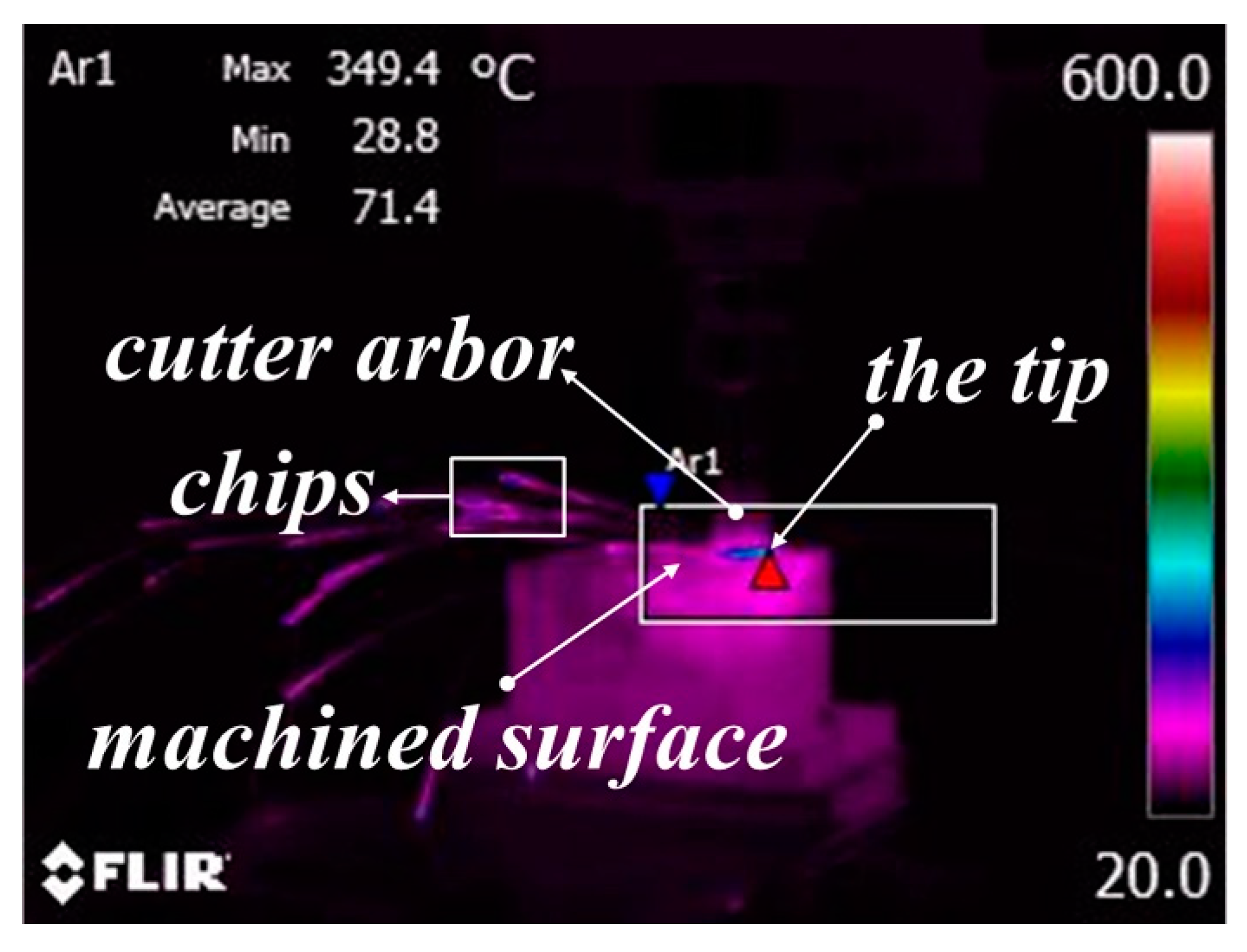 Materials 12 03266 g006