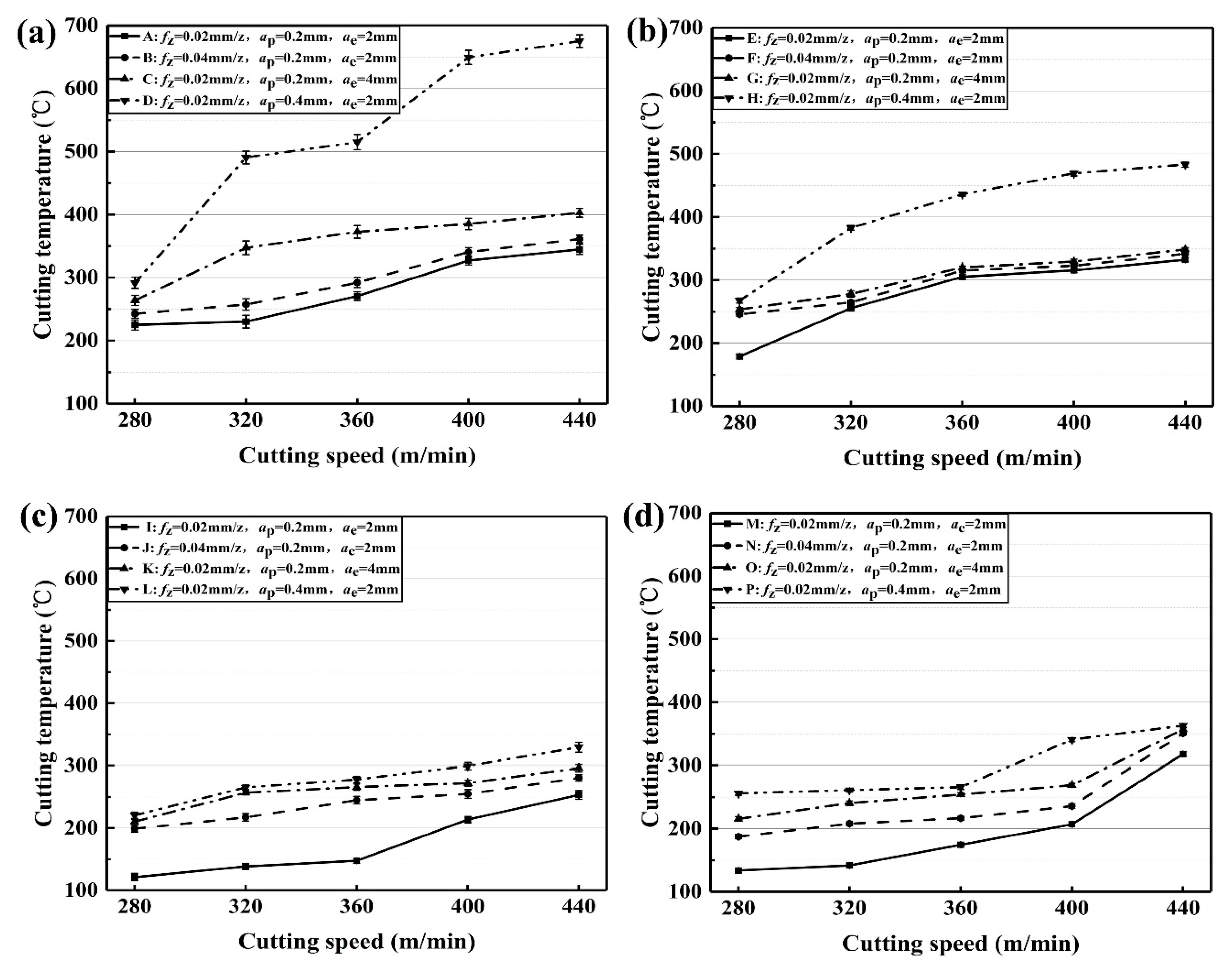 Materials 12 03266 g007