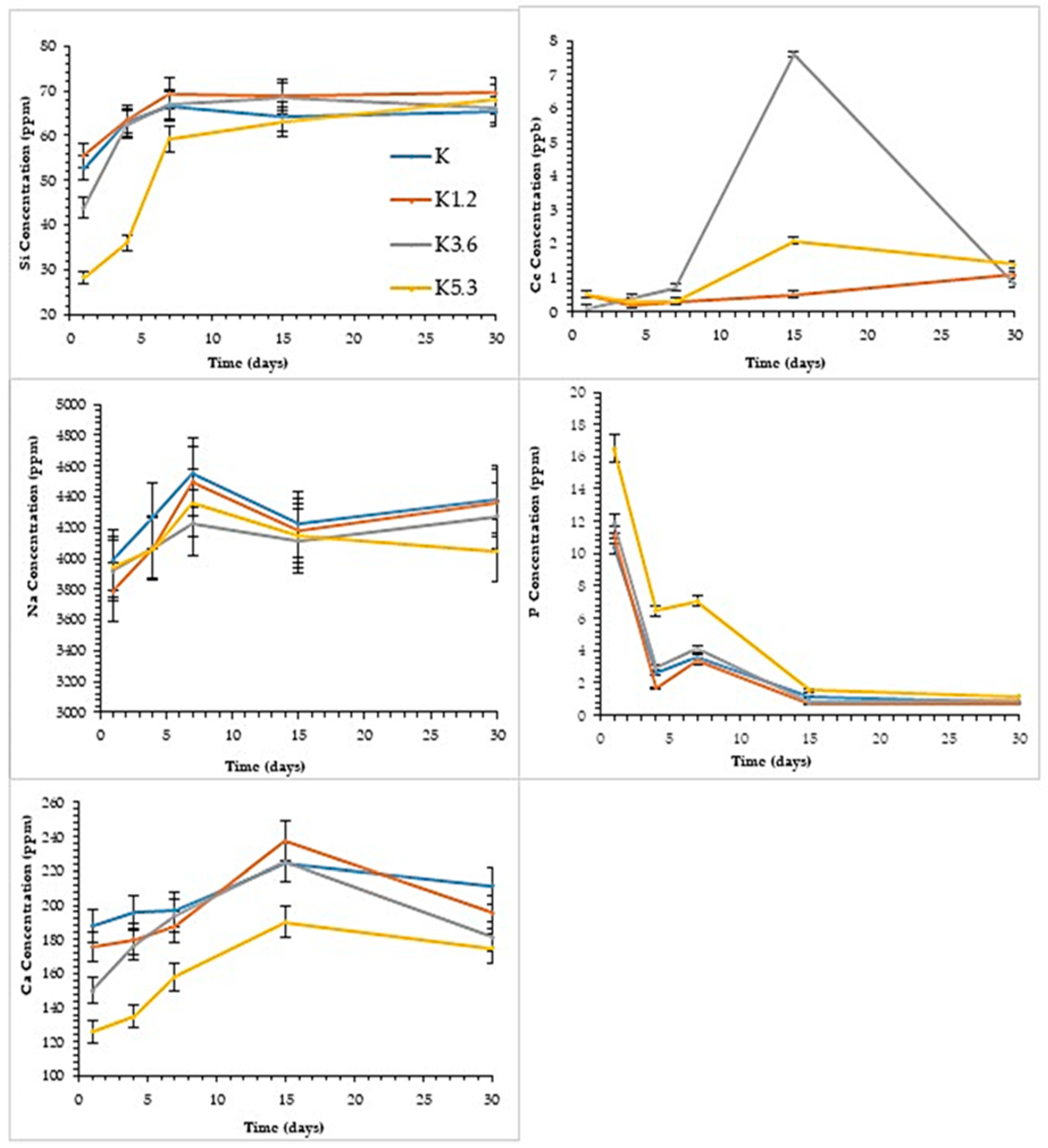 Materials 12 03267 g001 Materials 12 03267 g001