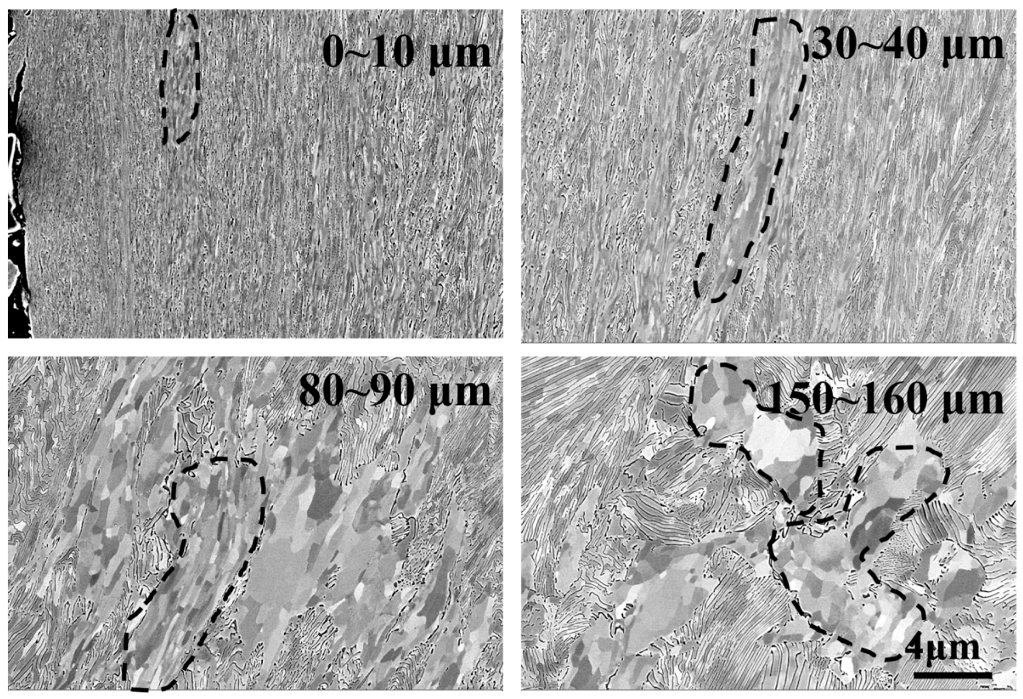 Materials 12 03268 g008 550