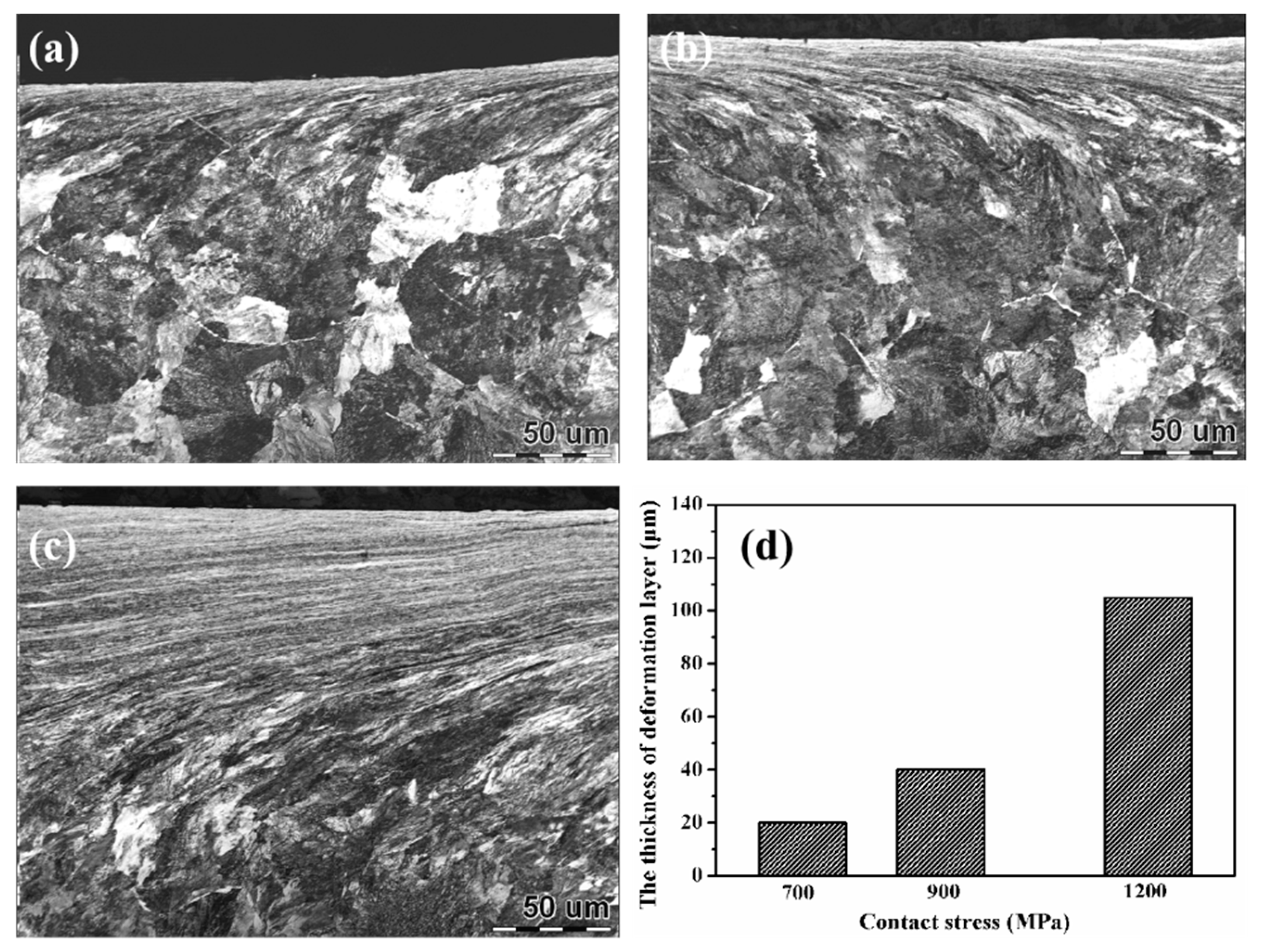 Materials 12 03268 g009 550