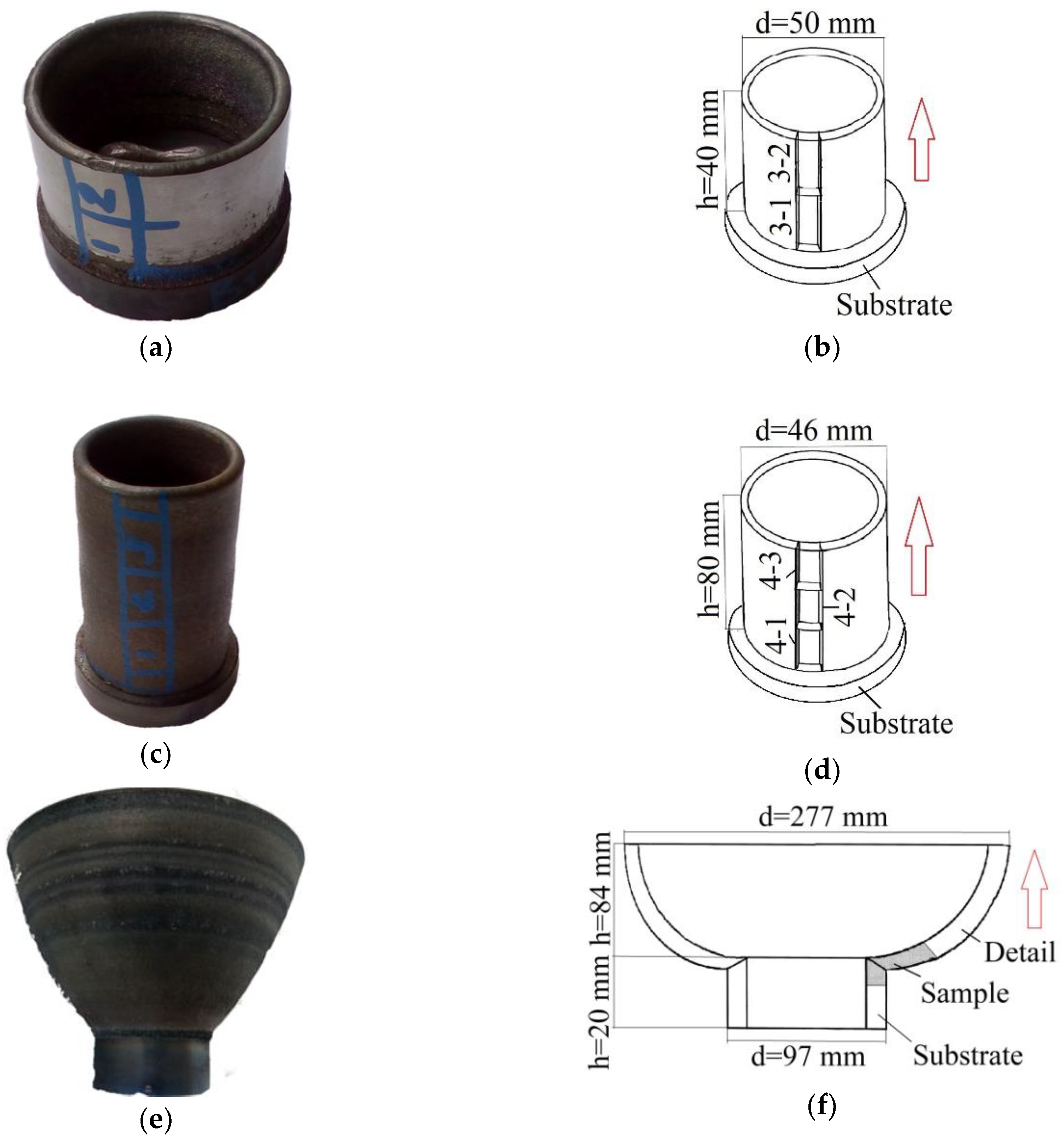 Materials 12 03269 g003