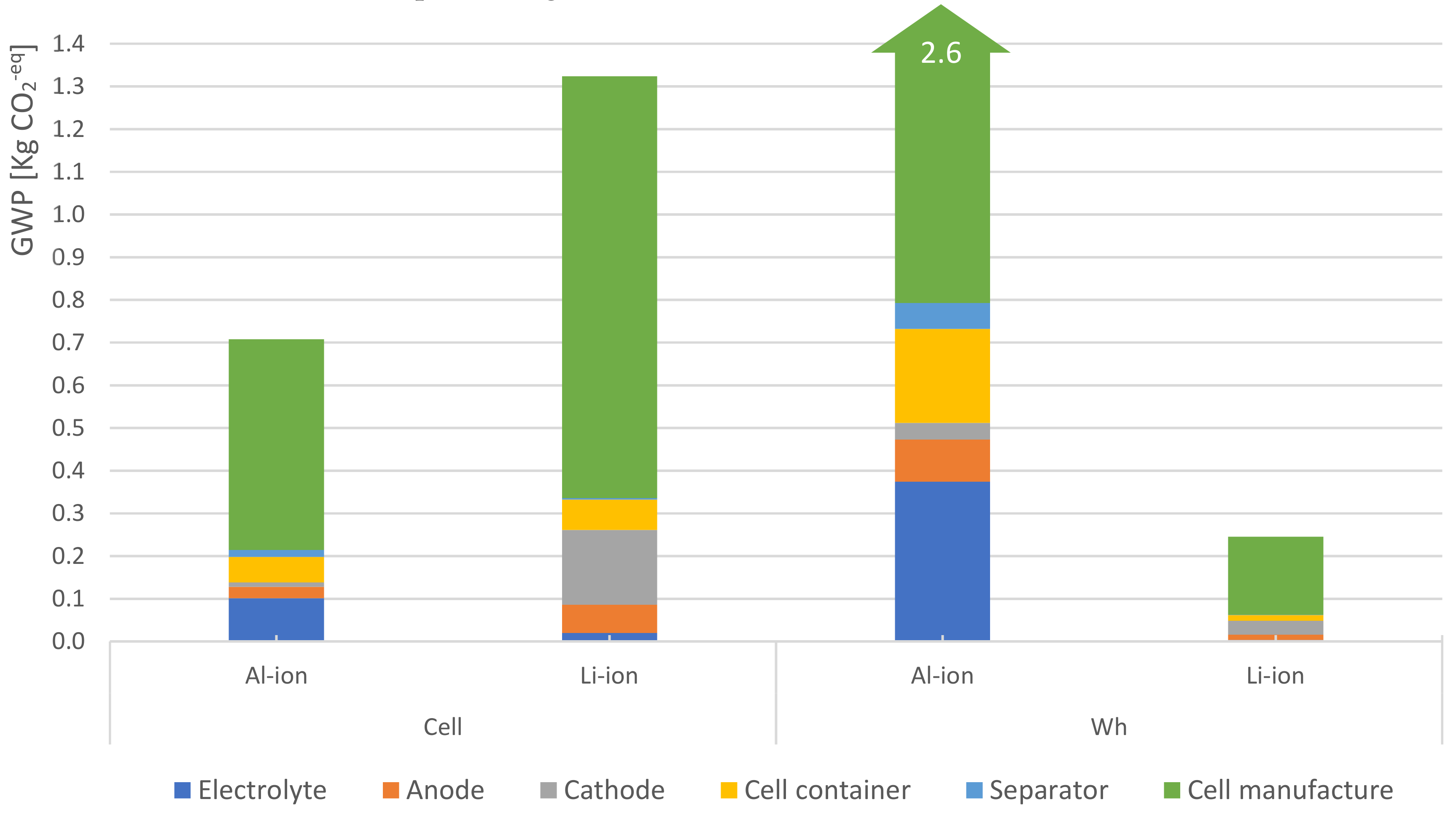 Materials 12 03270 g004 Materials 12 03270 g004