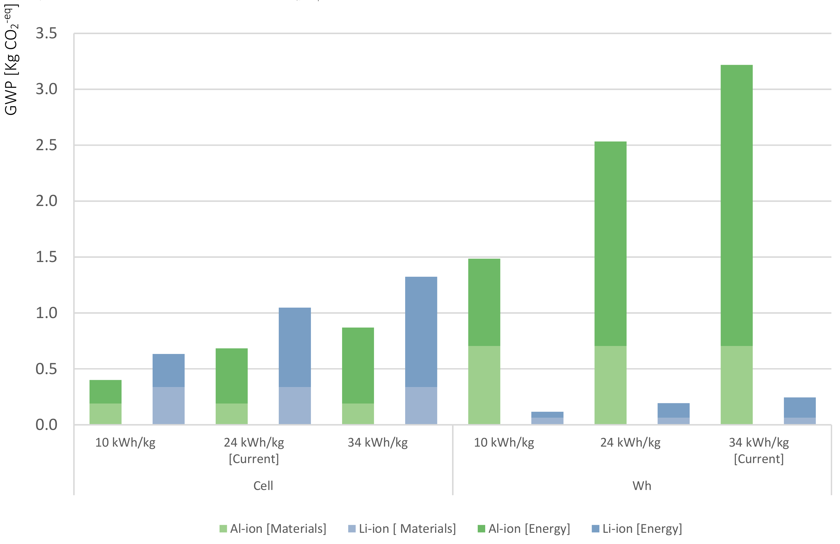Materials 12 03270 g006 Materials 12 03270 g006