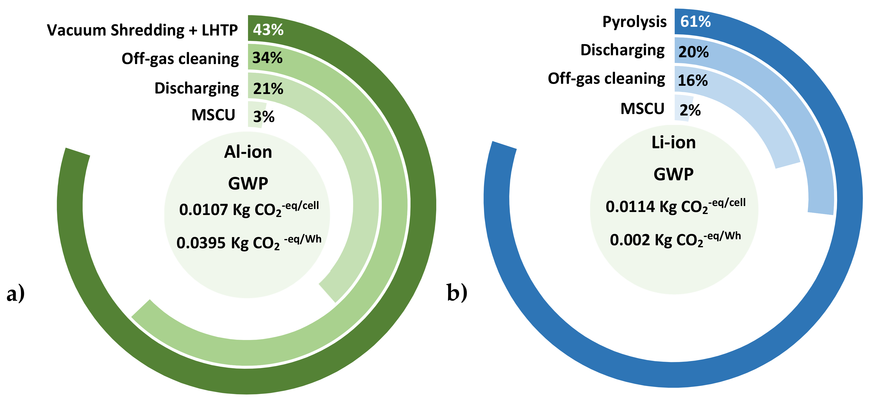 Materials 12 03270 g007 Materials 12 03270 g007