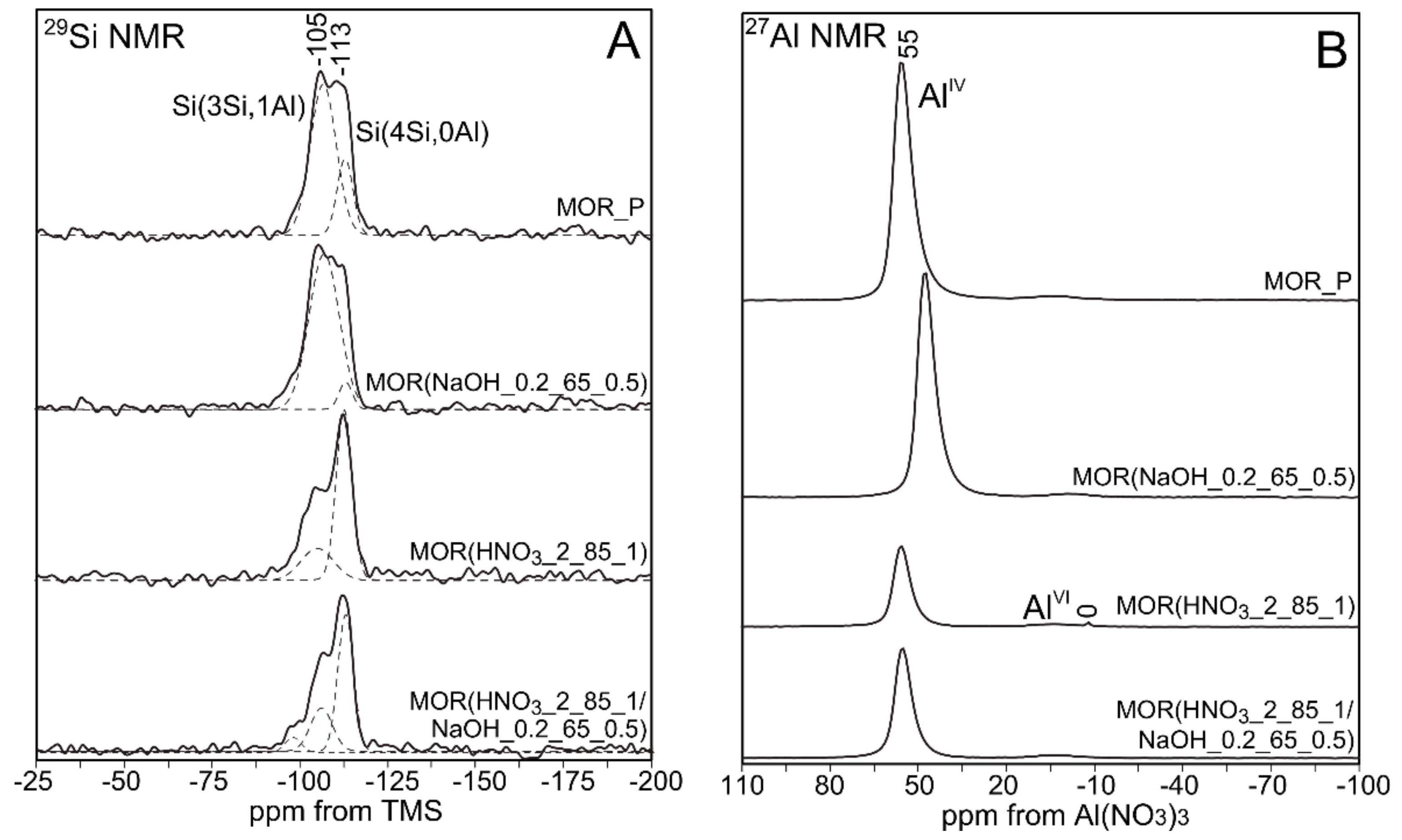 Materials 12 03271 g003 550