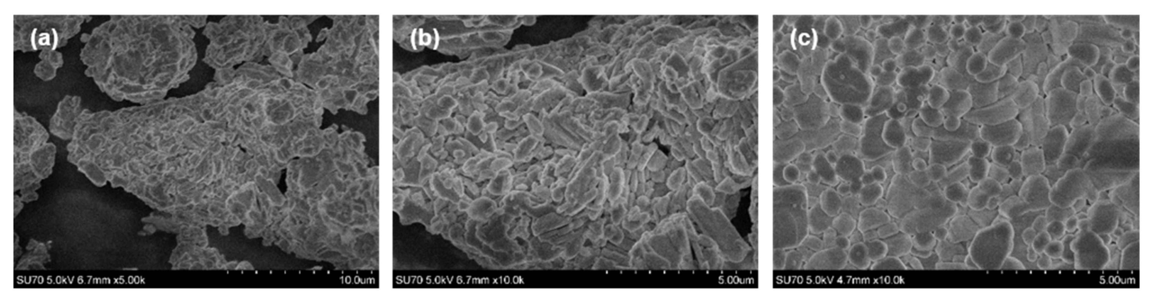 Materials 12 03275 g002
