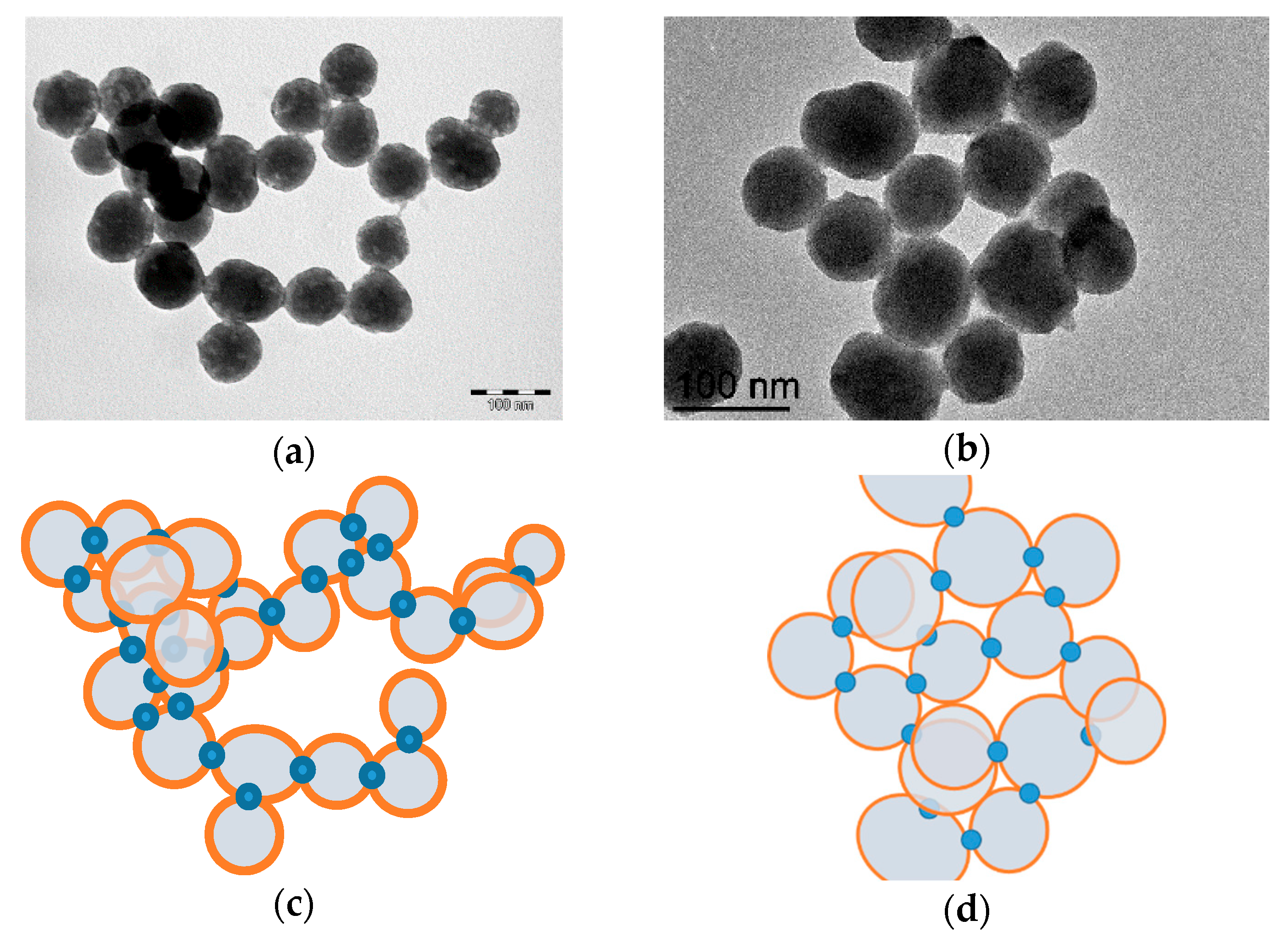 Materials 12 03278 g003