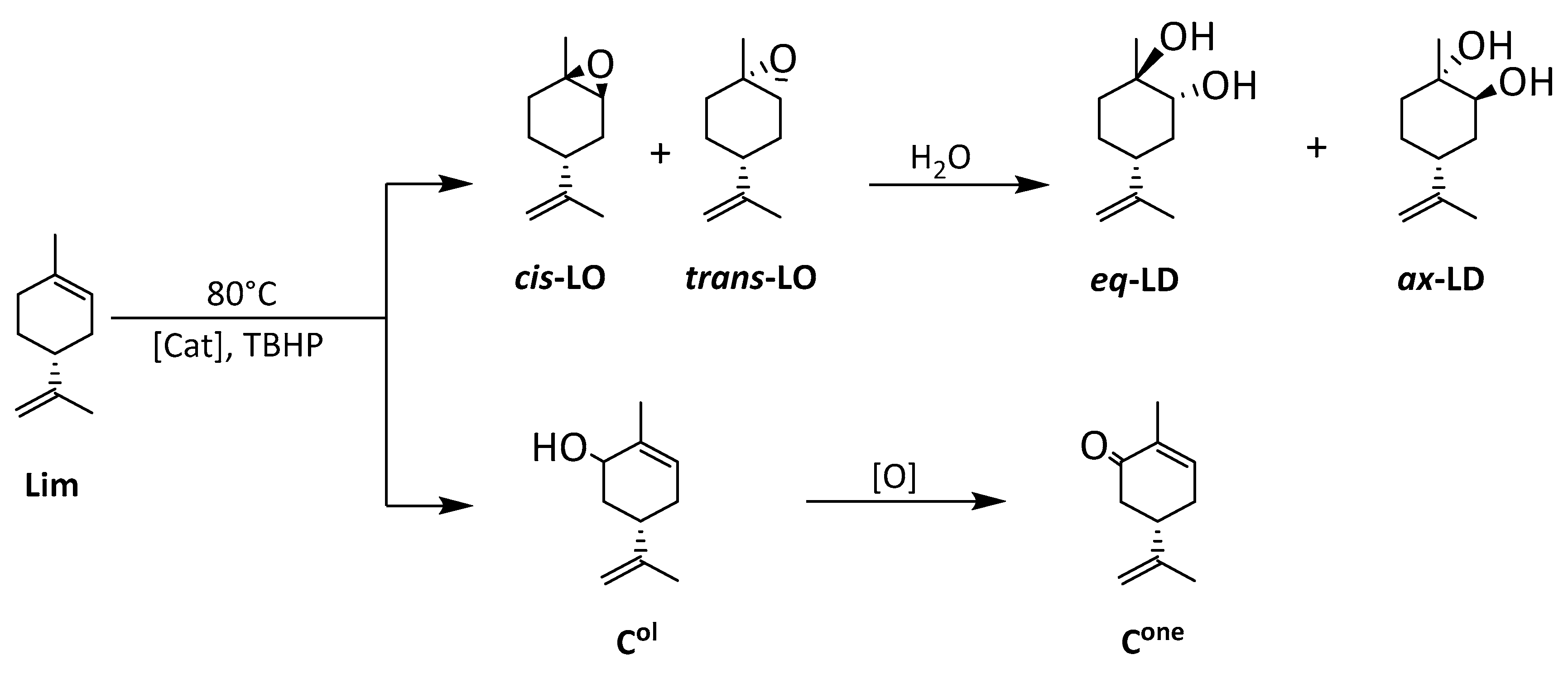 Materials 12 03278 sch005