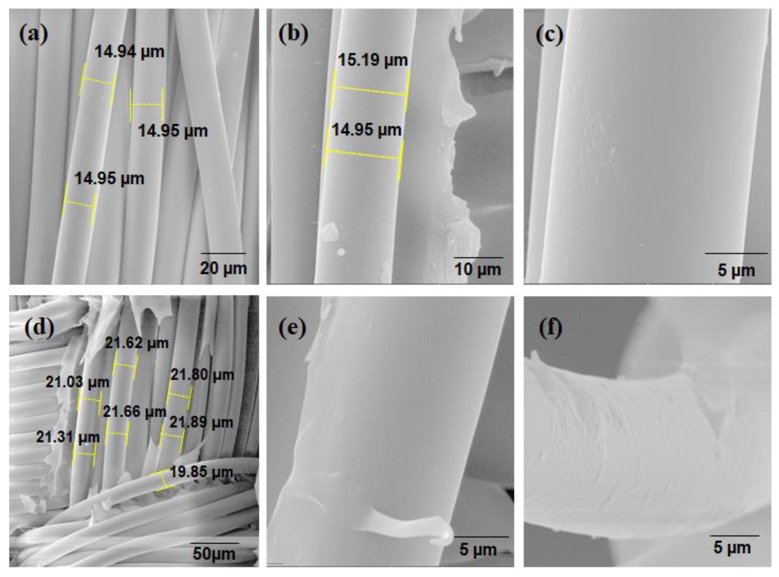 Materials 12 03284 g007
