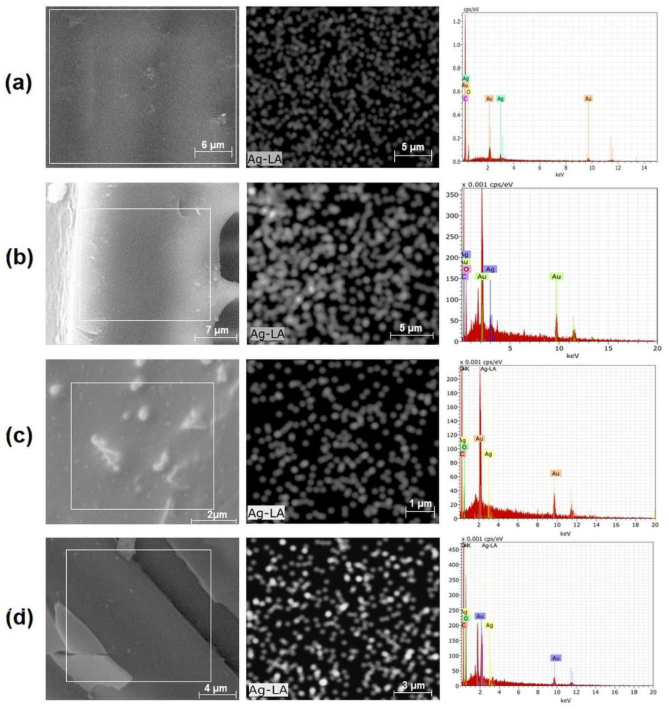 Materials 12 03284 g009