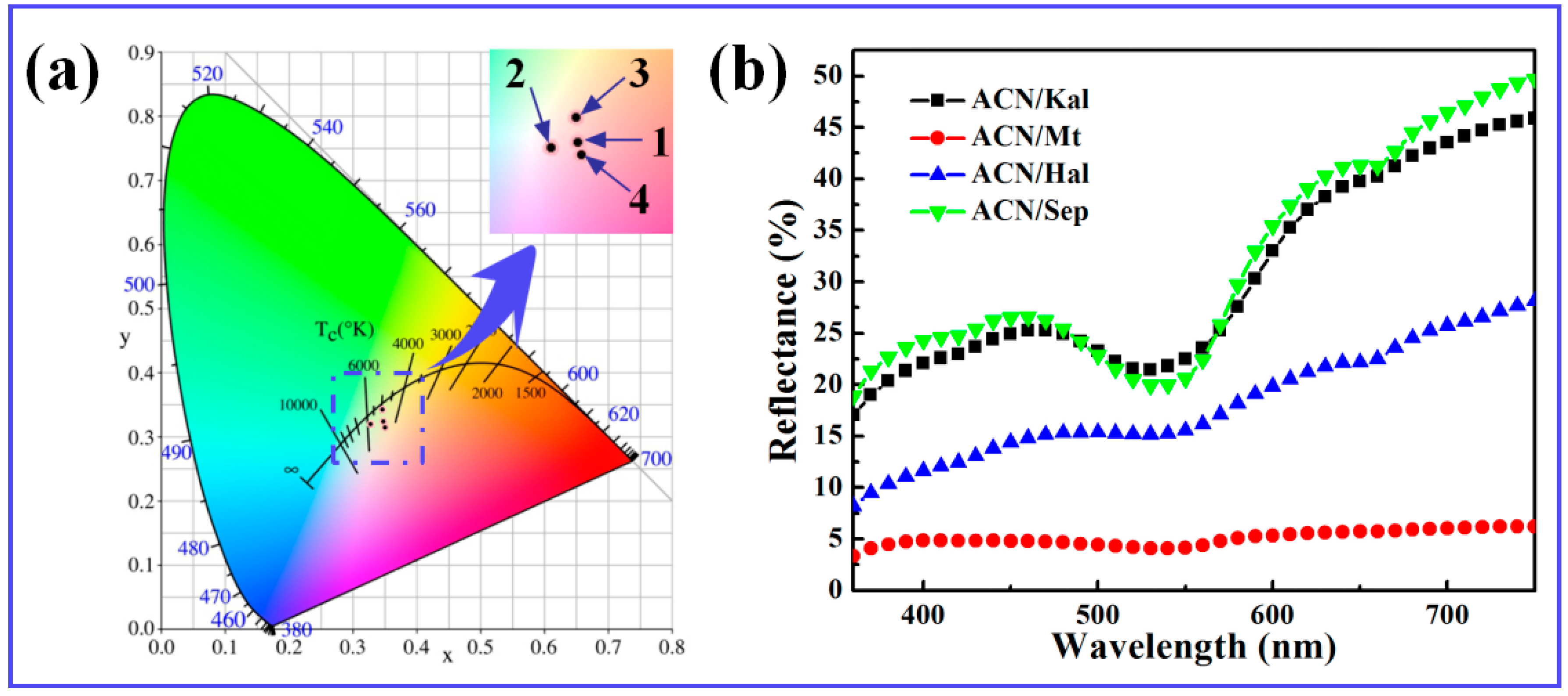 Materials 12 03287 g004 Materials 12 03287 g004