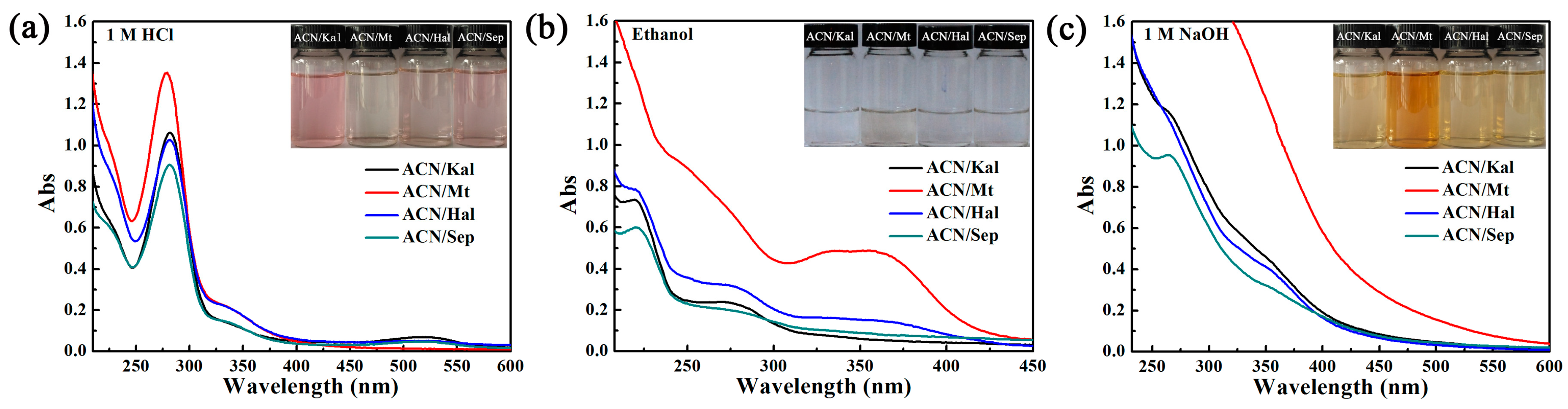 Materials 12 03287 g006 Materials 12 03287 g006