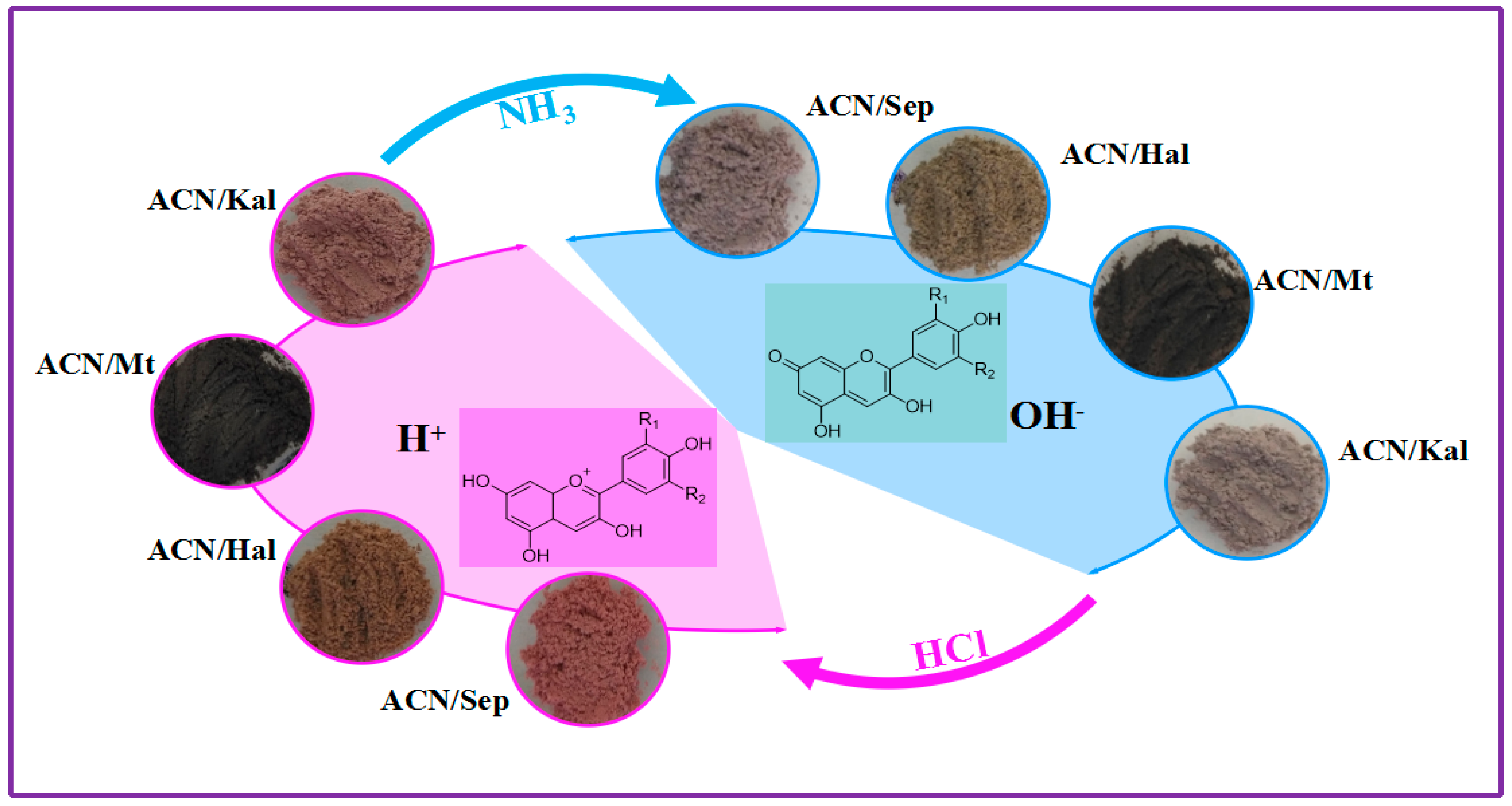 Materials 12 03287 g008 Materials 12 03287 g008