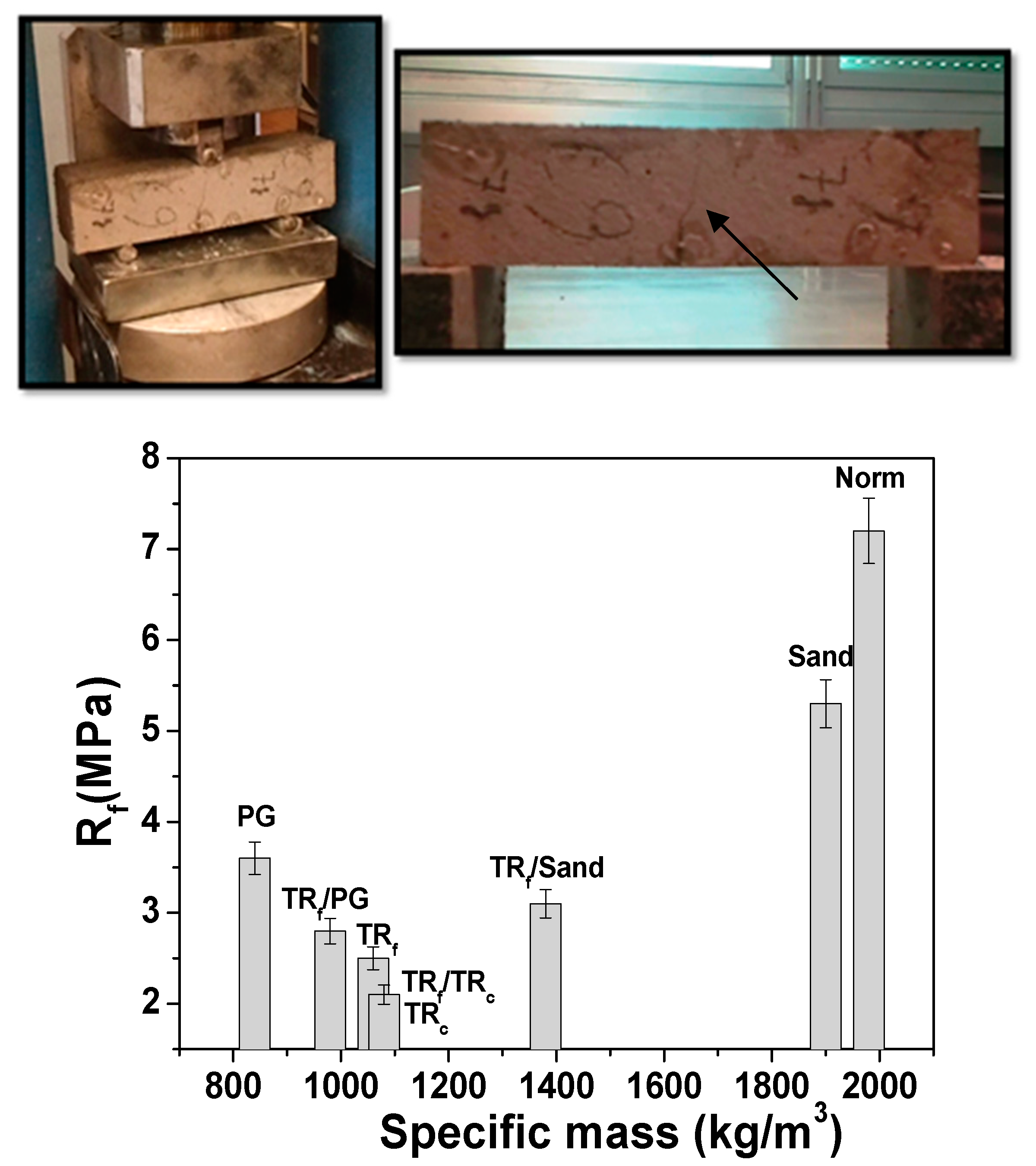Materials 12 03289 g003 Materials 12 03289 g003