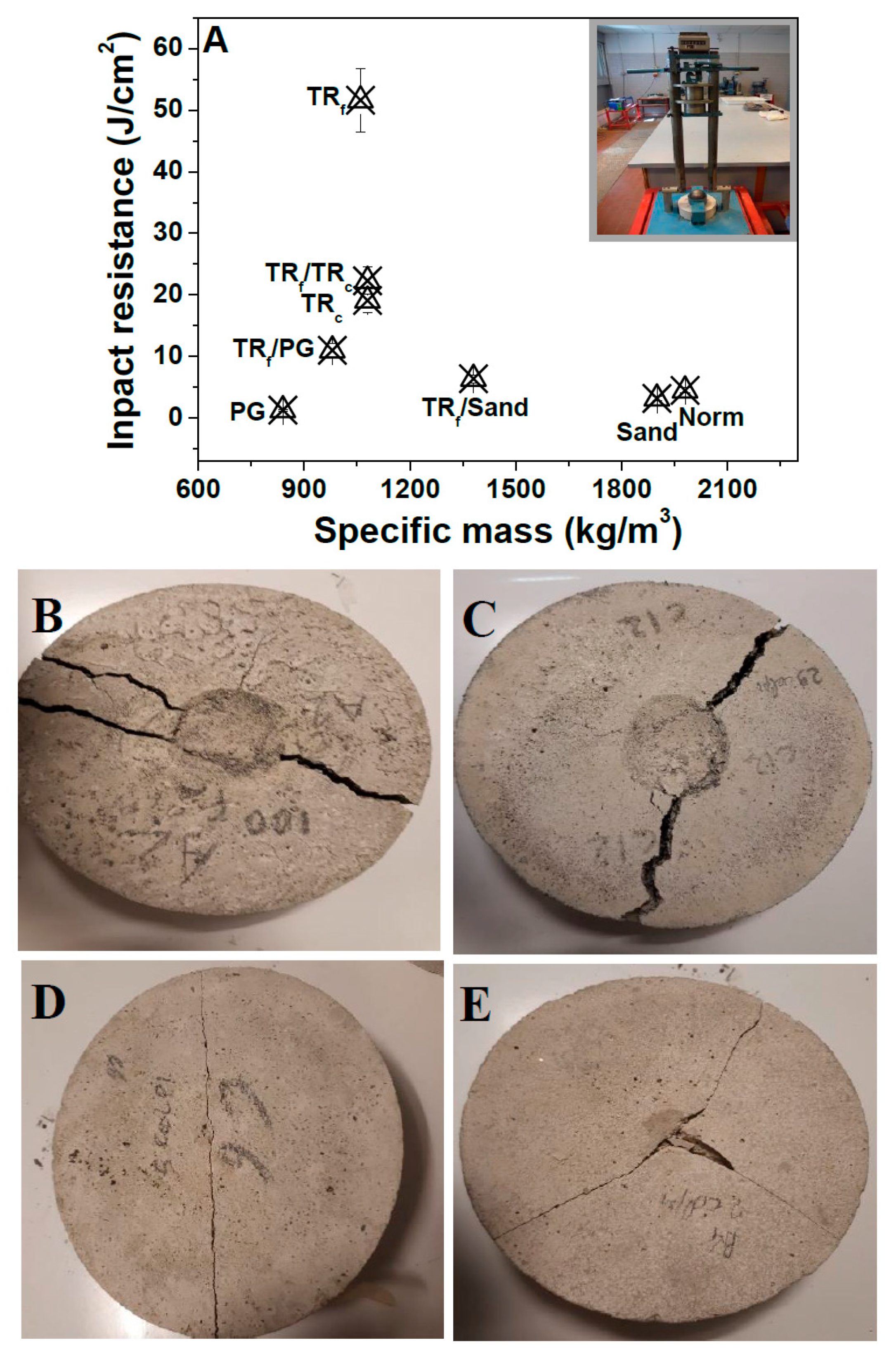 Materials 12 03289 g008 Materials 12 03289 g008