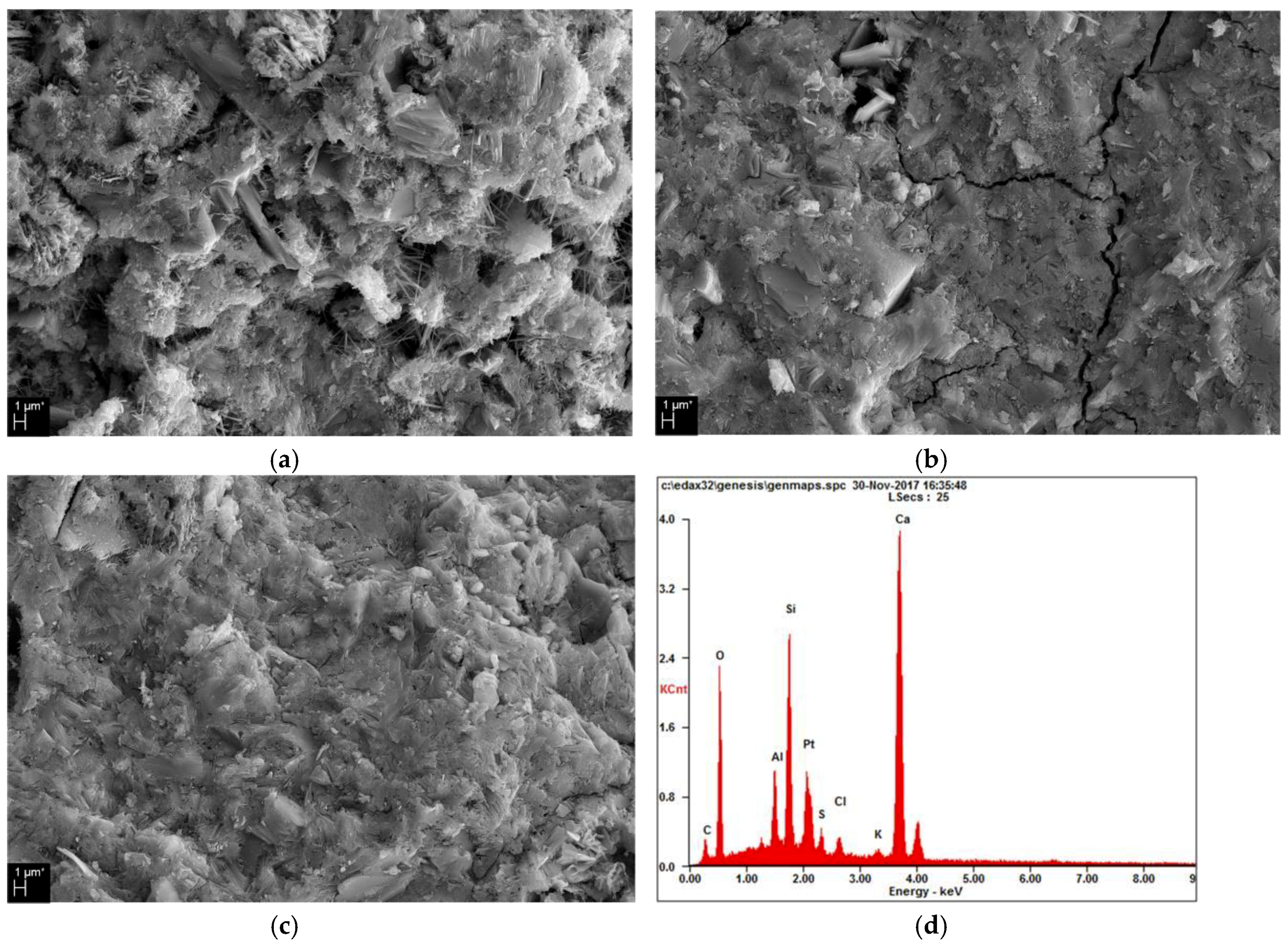 Materials 12 03290 g004 550