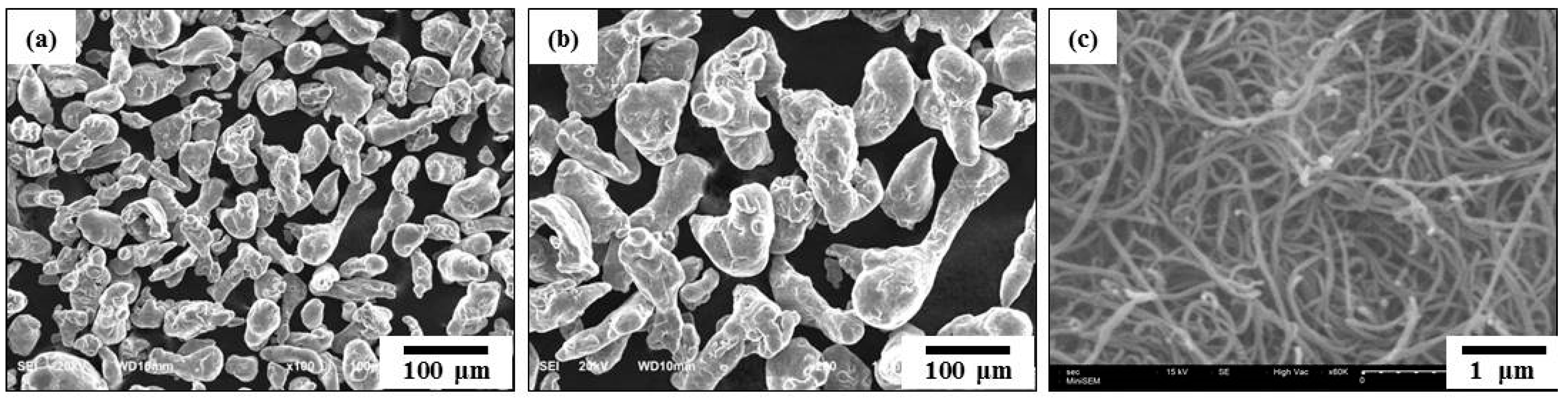 Materials 12 03291 g001