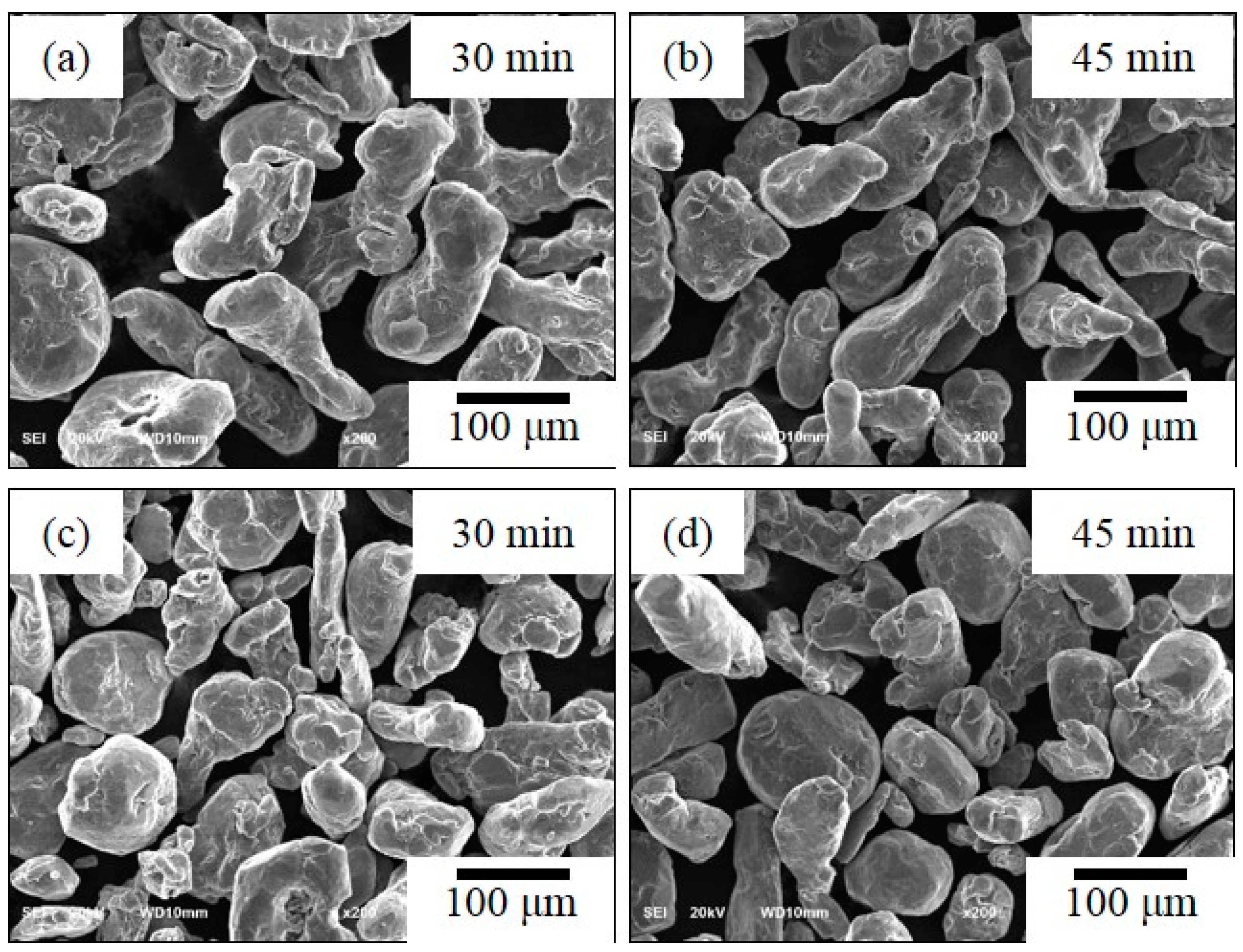 Materials 12 03291 g002