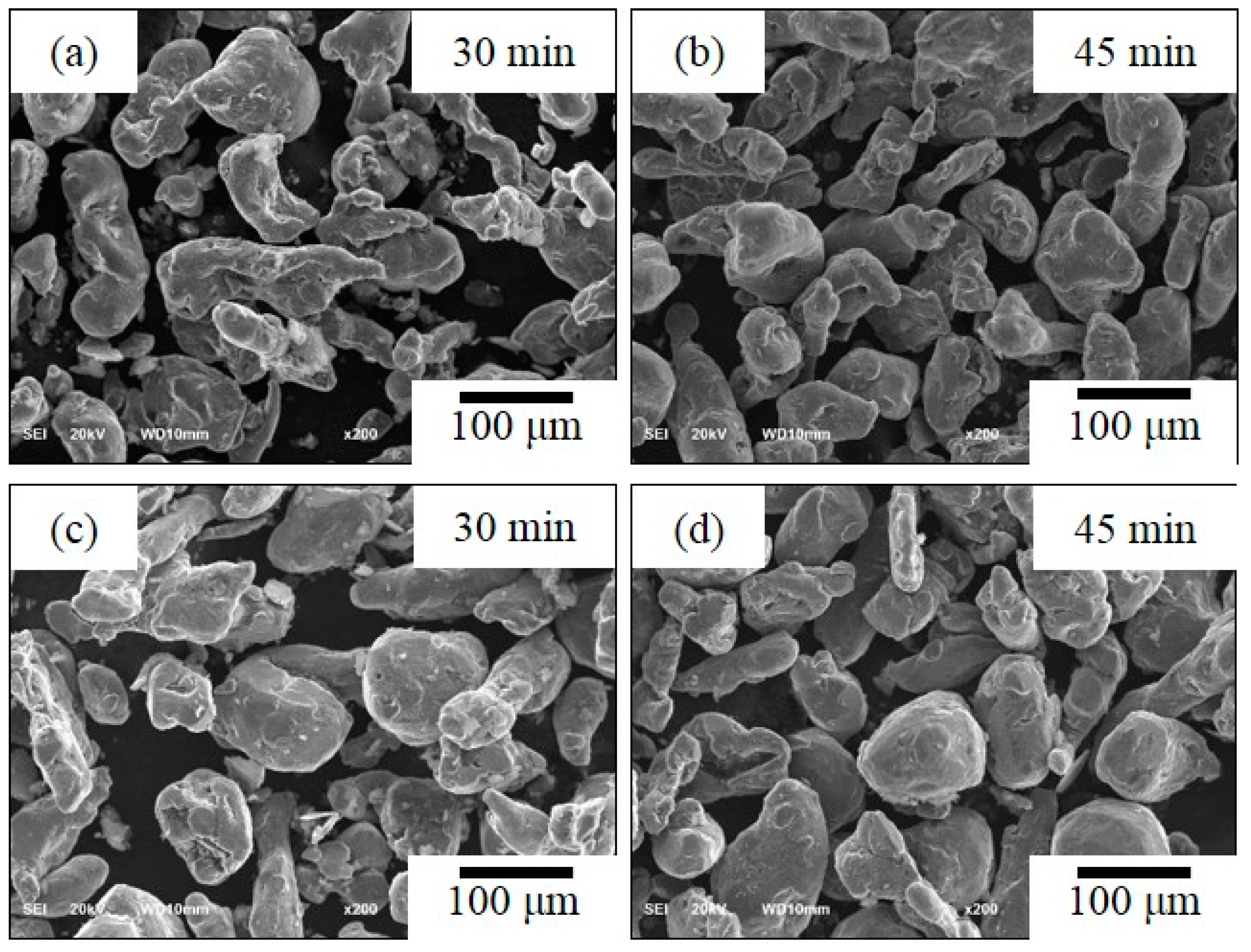 Materials 12 03291 g004