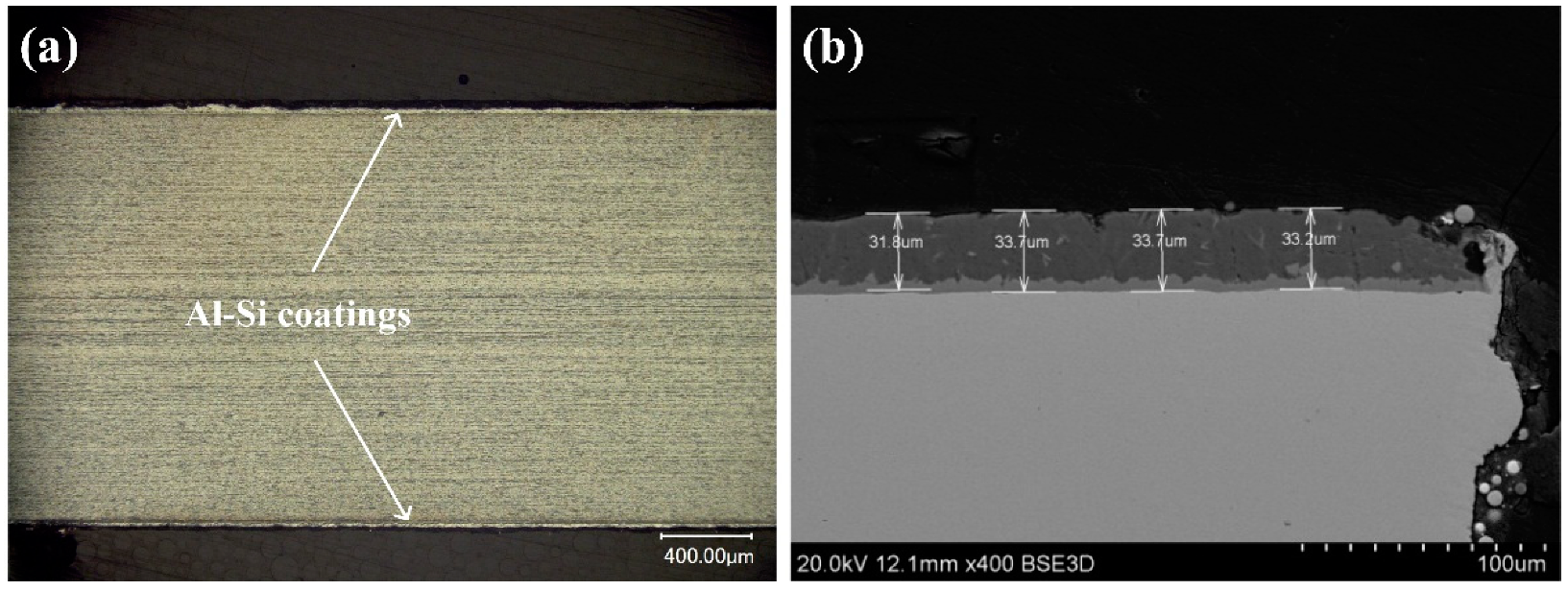 Materials 12 03294 g001 Materials 12 03294 g001
