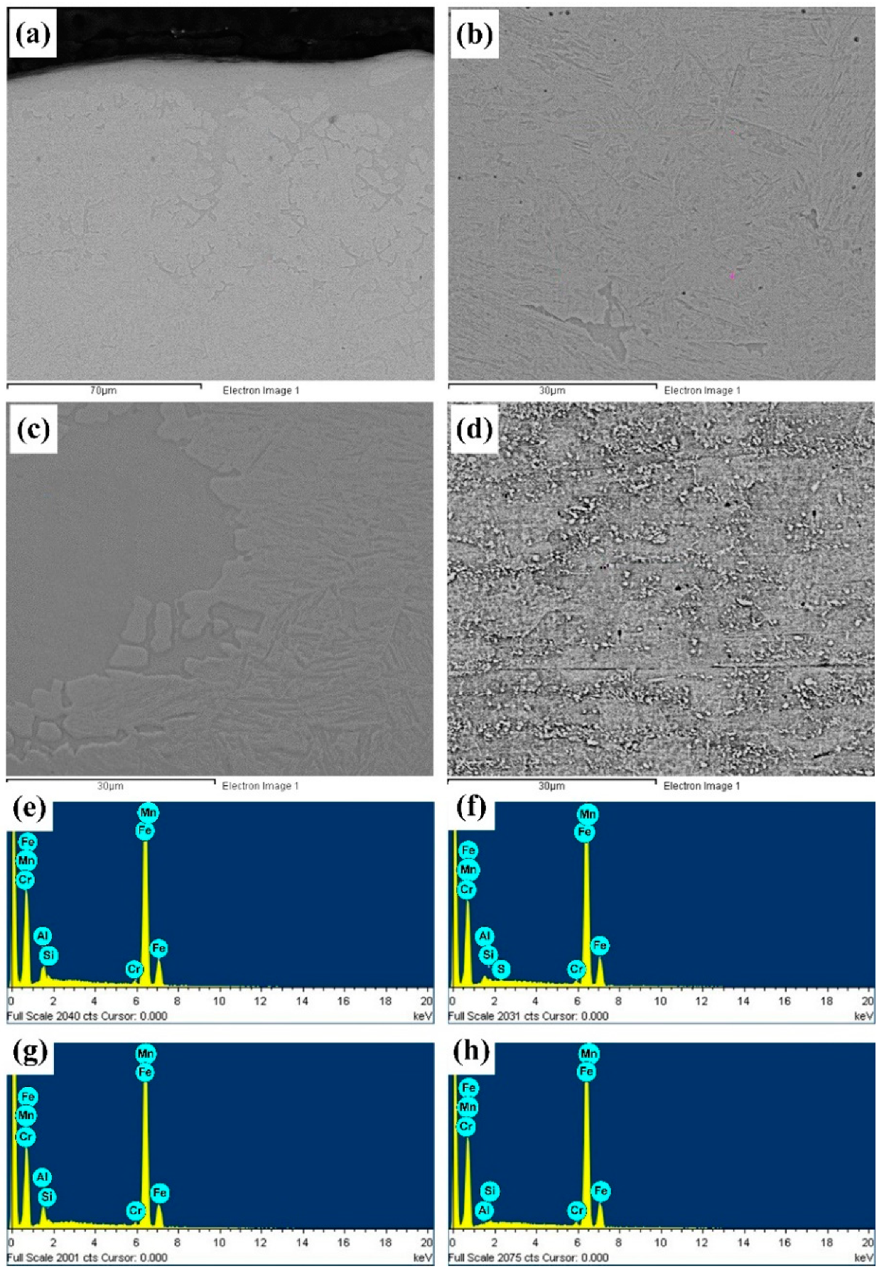 Materials 12 03294 g008 Materials 12 03294 g008
