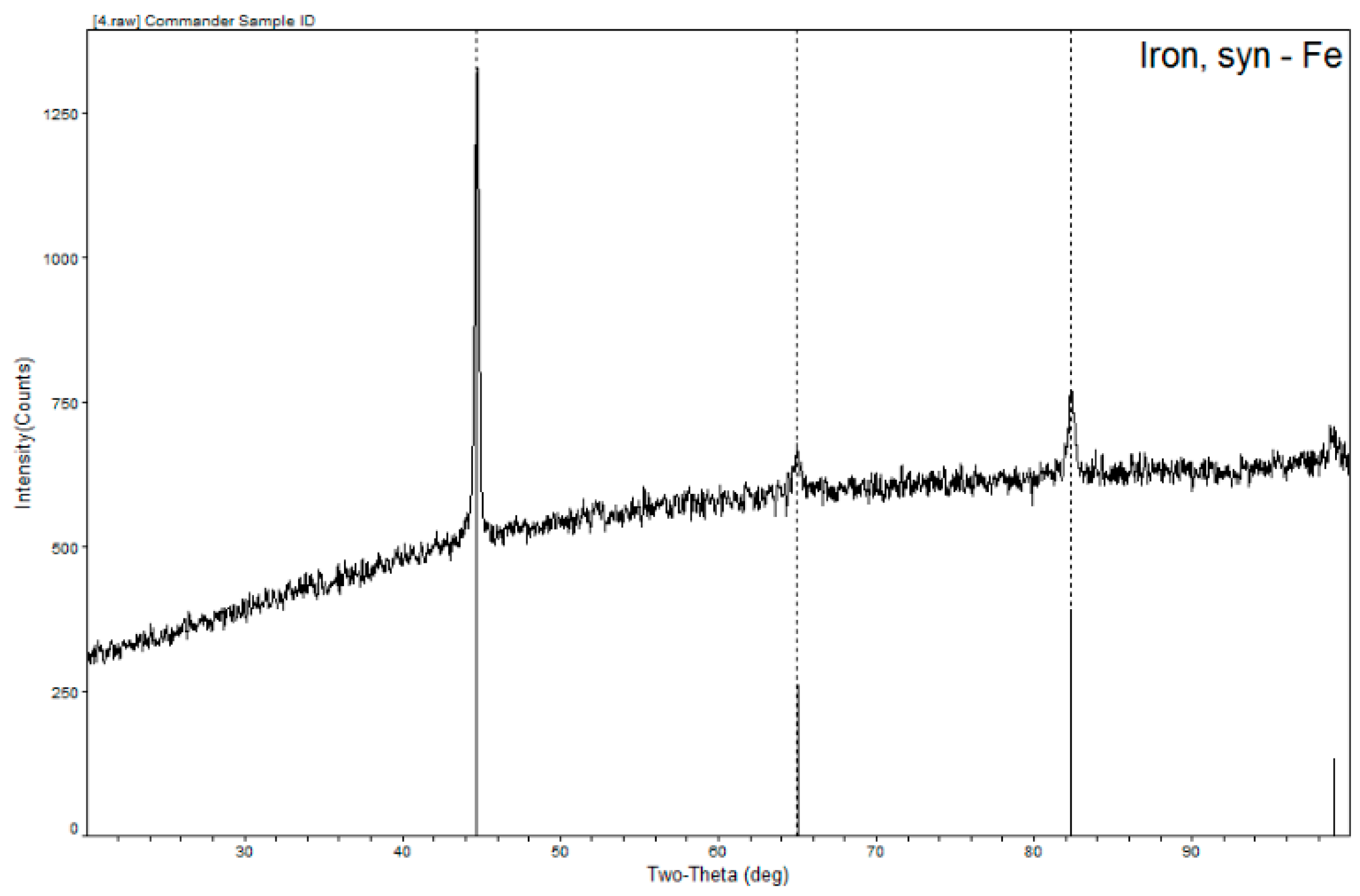 Materials 12 03294 g009 Materials 12 03294 g009