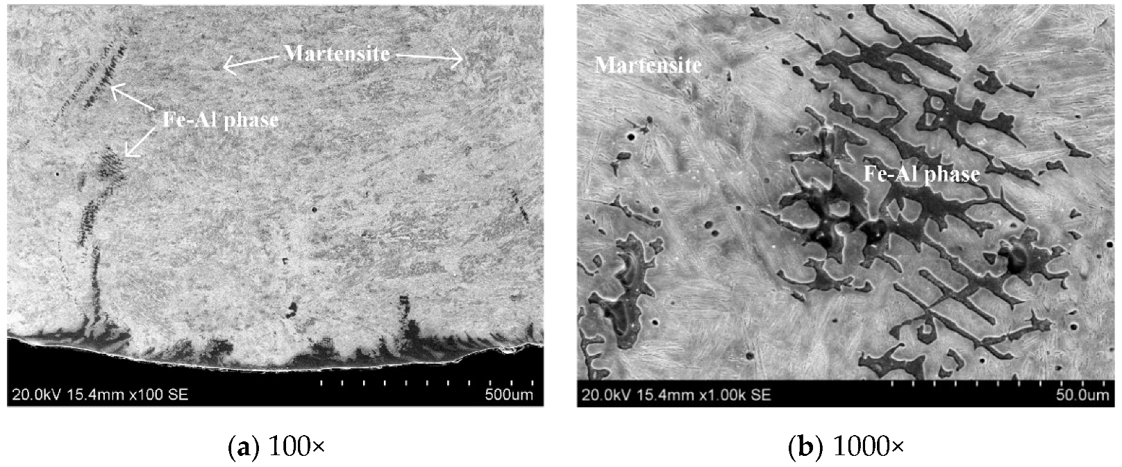 Materials 12 03294 g010 Materials 12 03294 g010