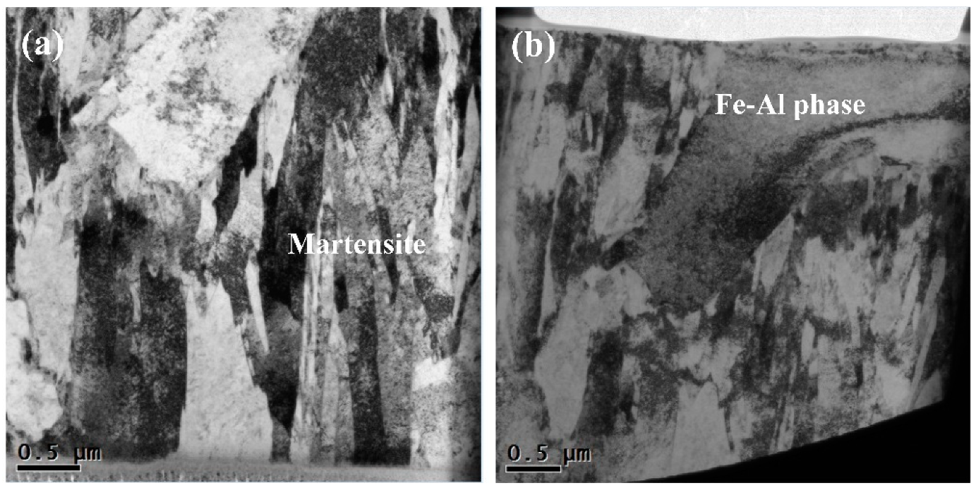 Materials 12 03294 g011 Materials 12 03294 g011