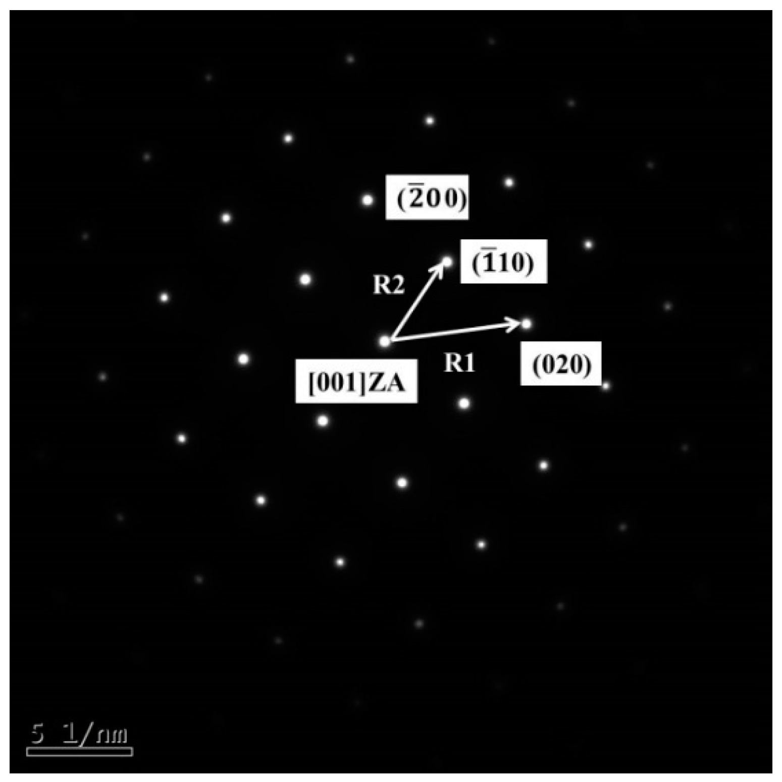 Materials 12 03294 g012 Materials 12 03294 g012