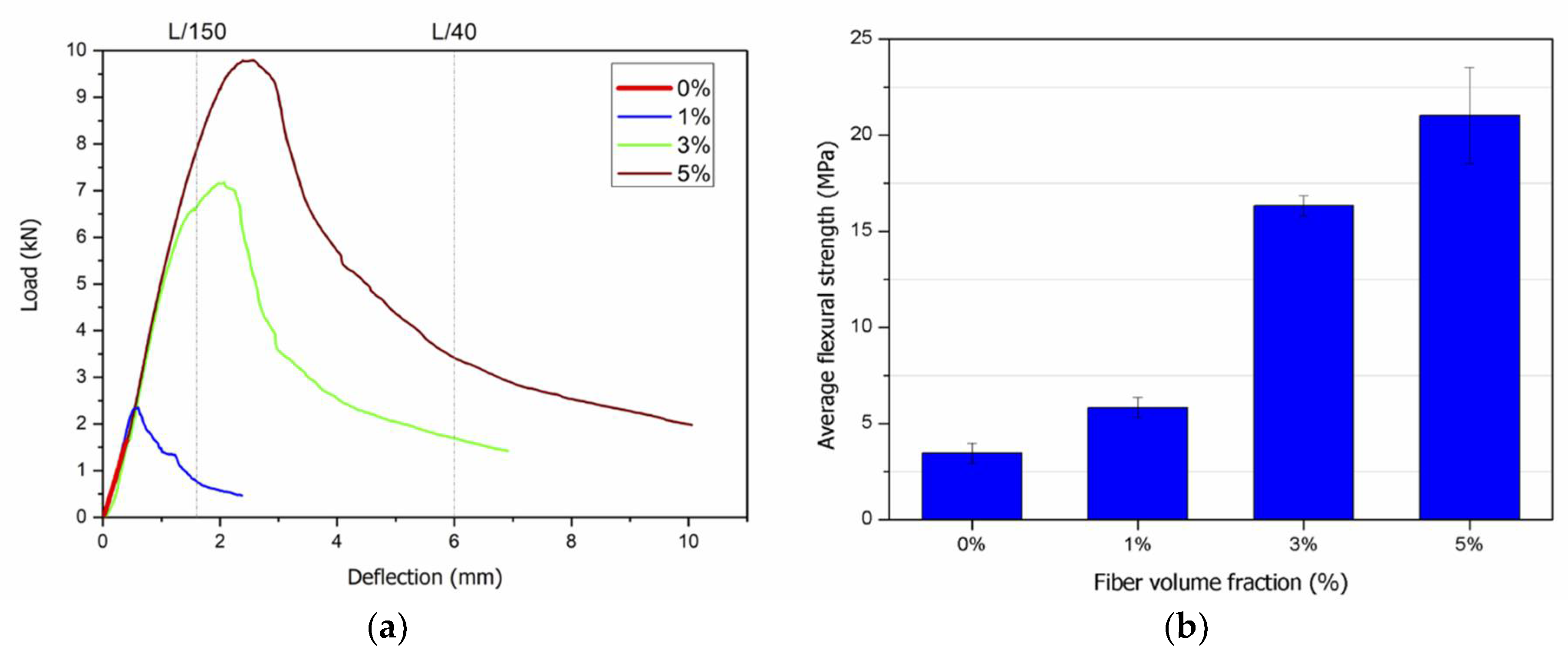 Materials 12 03297 g002