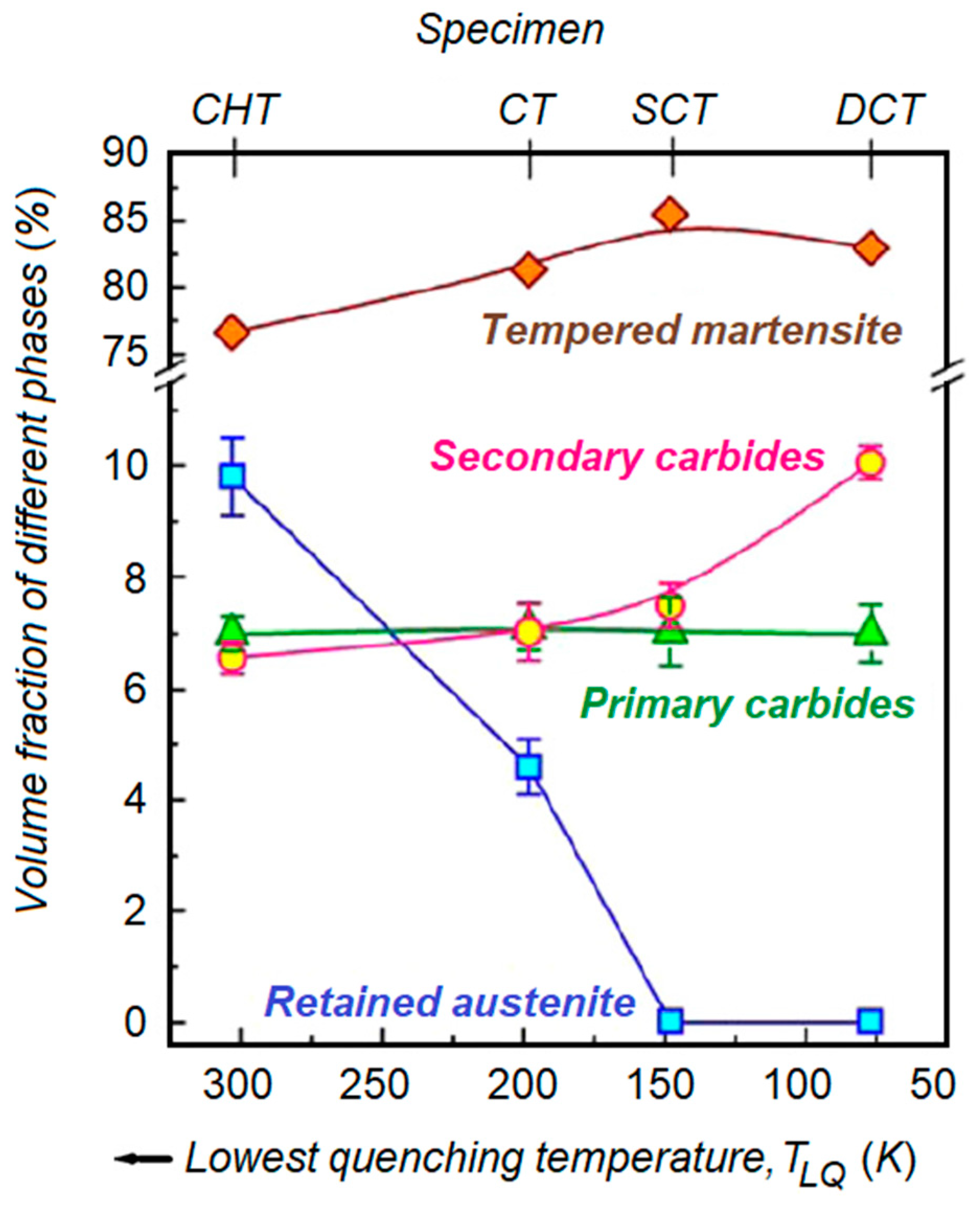 Materials 12 03302 g008 Materials 12 03302 g008