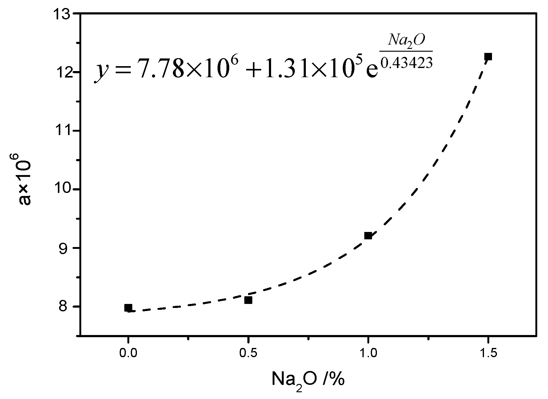 Materials 12 03303 g004