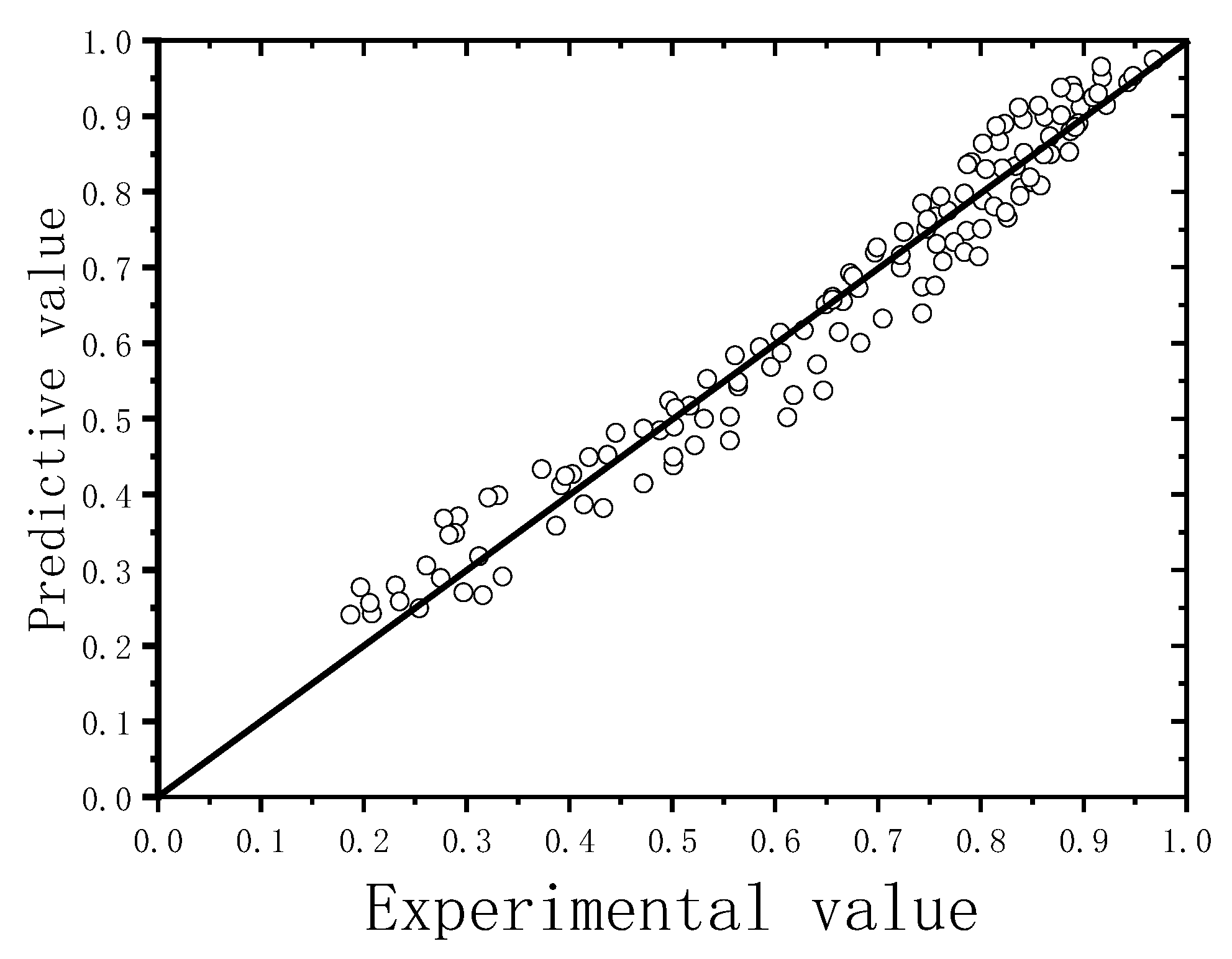 Materials 12 03303 g005