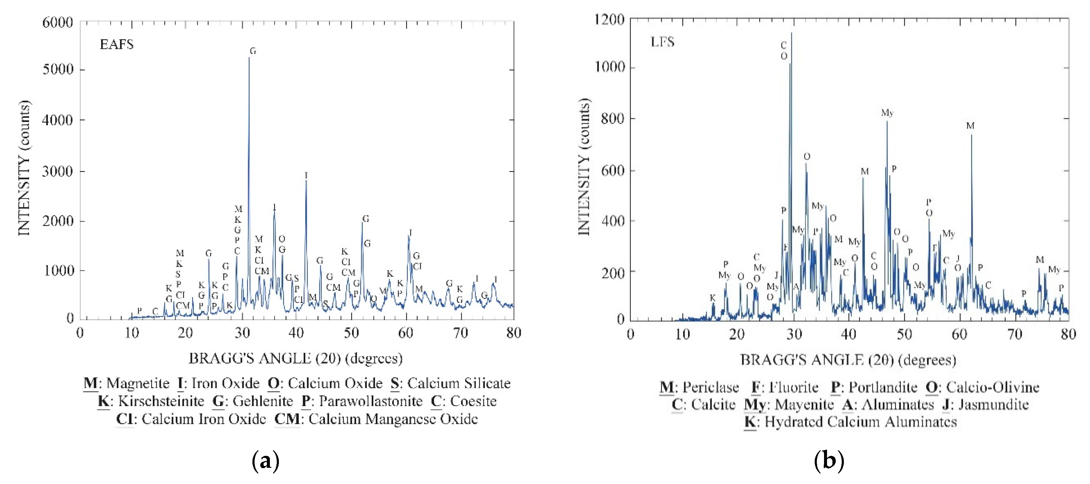 Materials 12 03306 g003 Materials 12 03306 g003