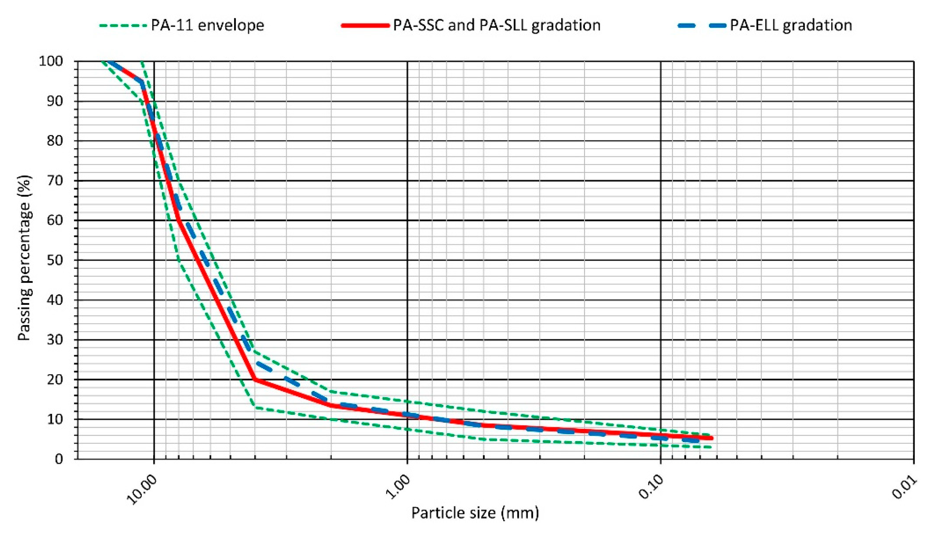 Materials 12 03306 g004 Materials 12 03306 g004