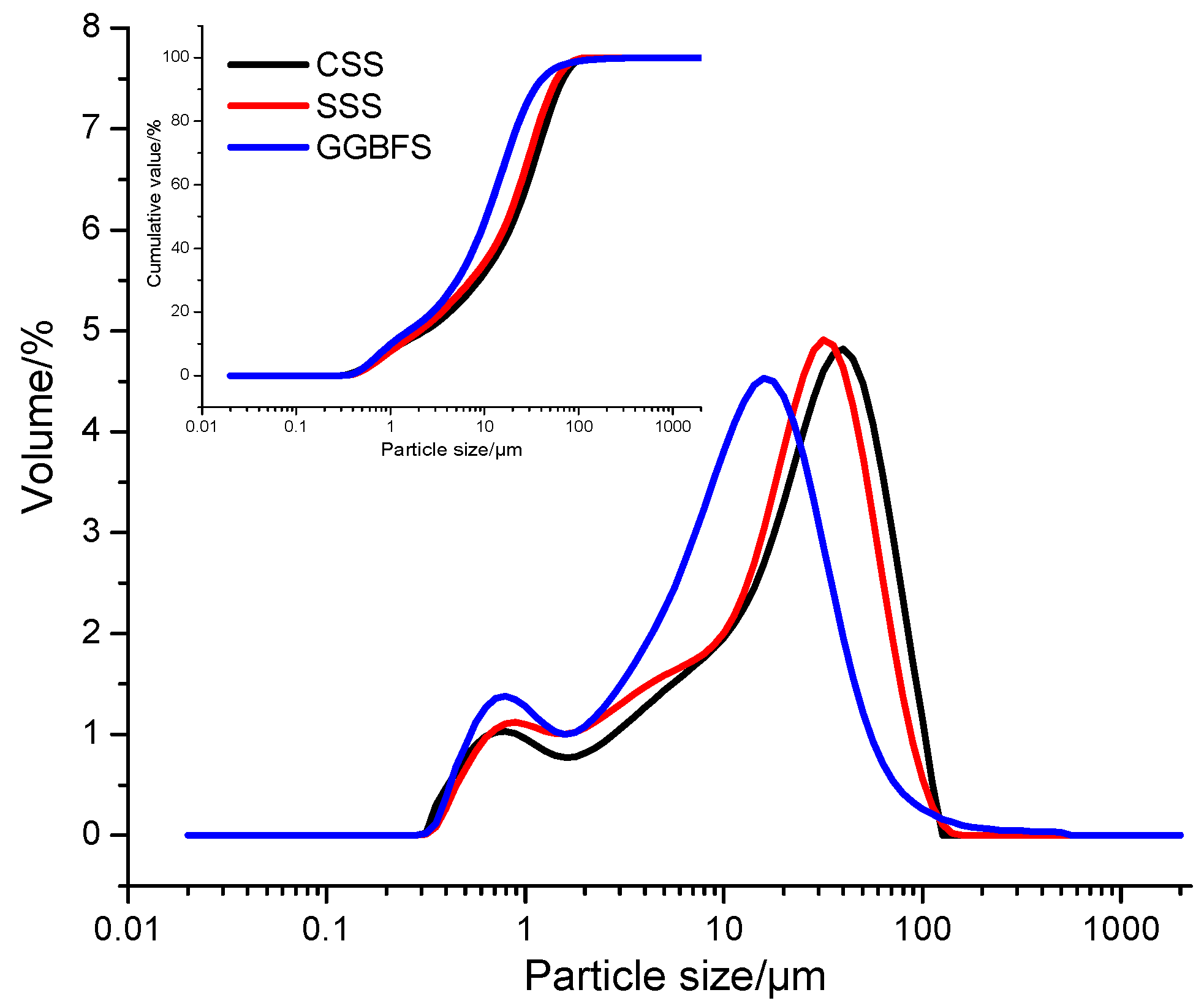 Materials 12 03307 g001 Materials 12 03307 g001