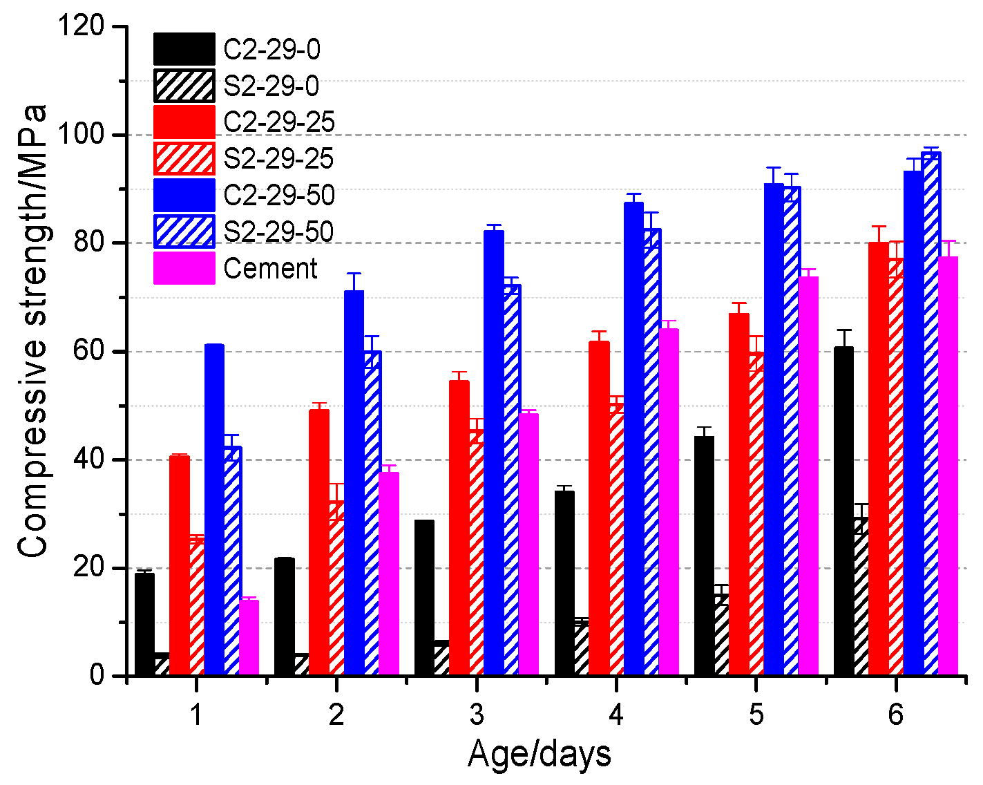 Materials 12 03307 g003 Materials 12 03307 g003