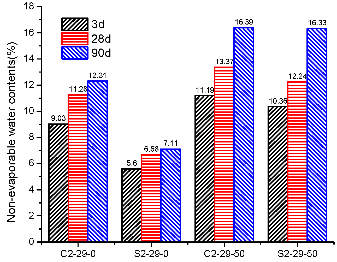Materials 12 03307 g005 Materials 12 03307 g005