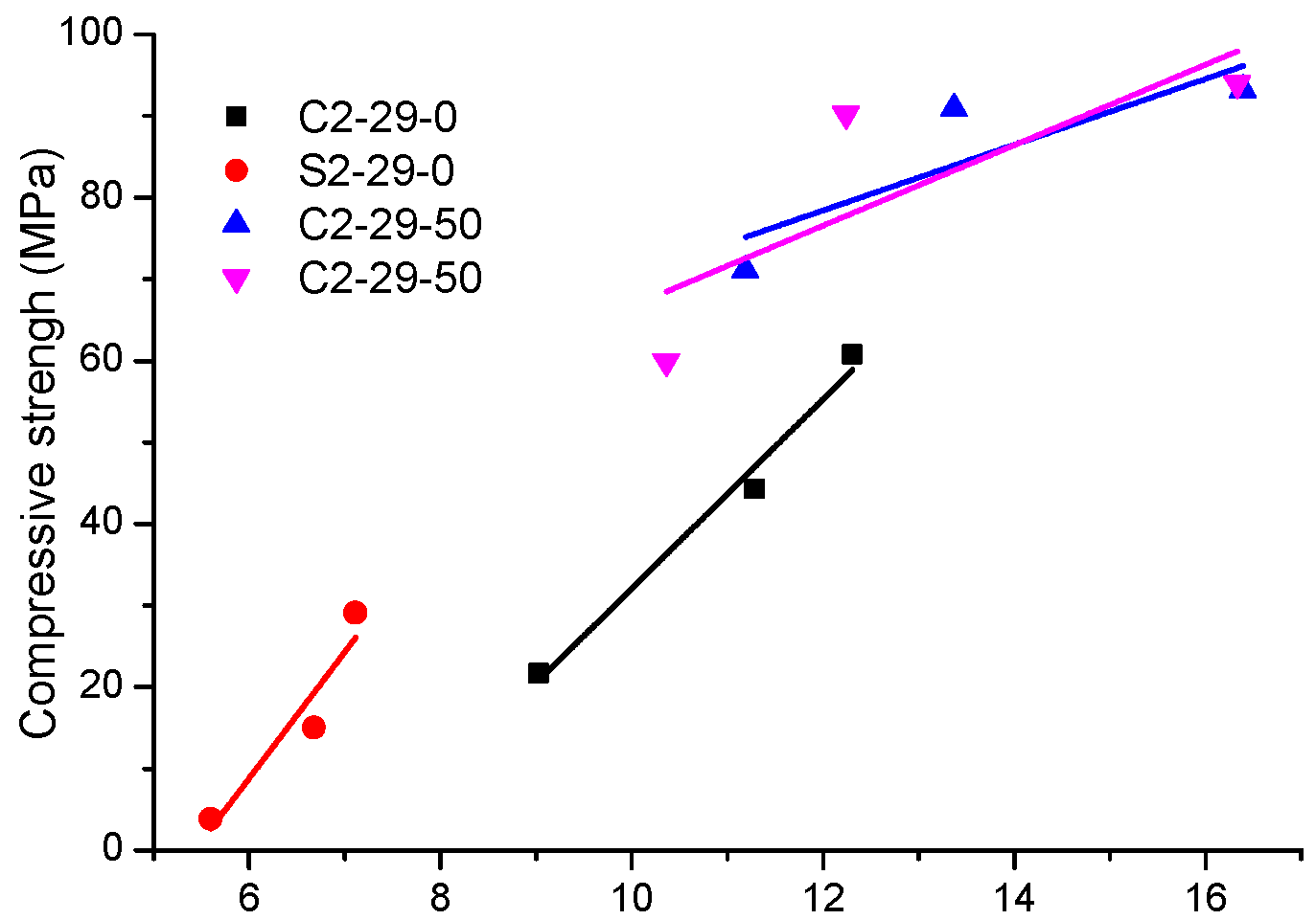 Materials 12 03307 g006 Materials 12 03307 g006