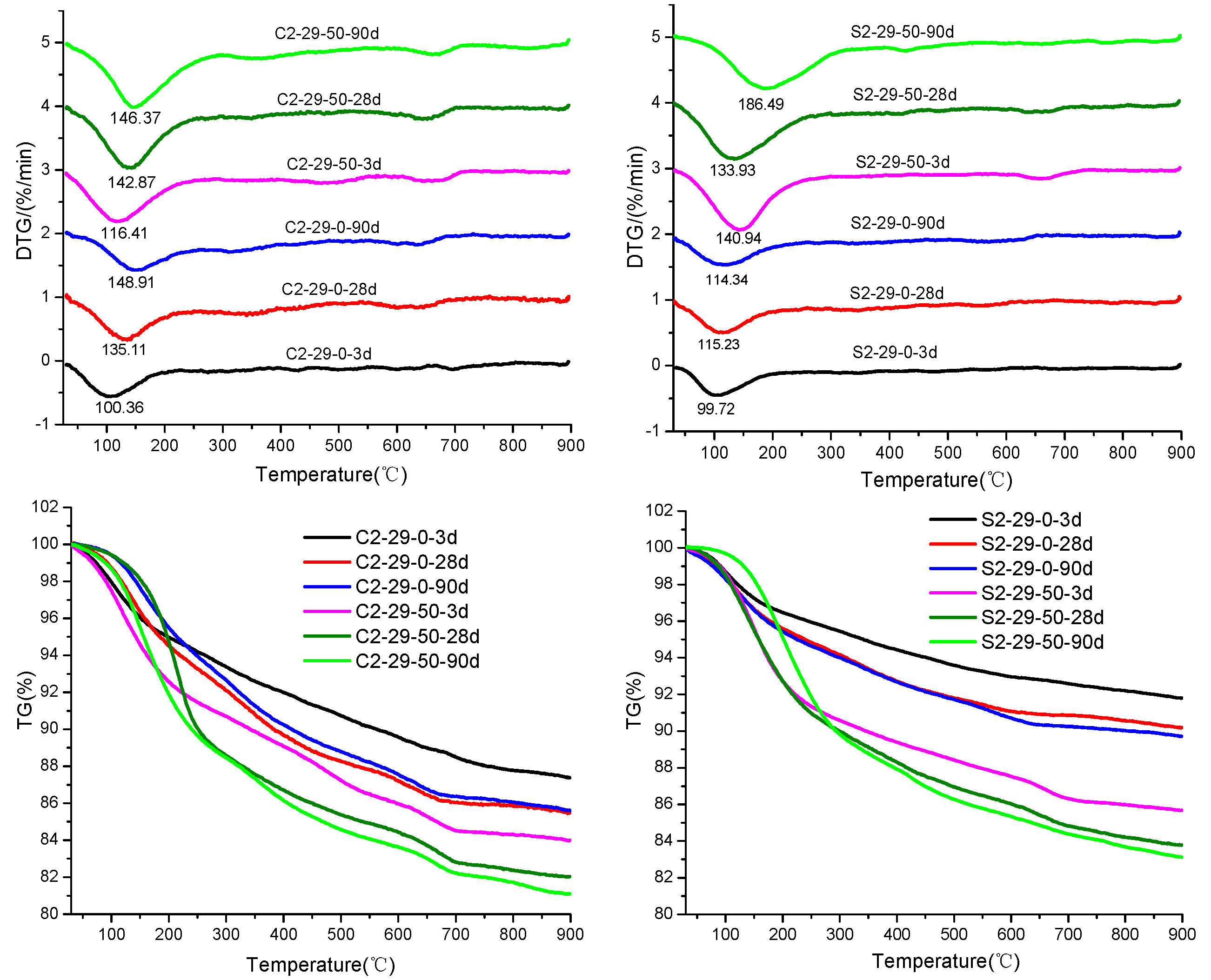 Materials 12 03307 g008 Materials 12 03307 g008