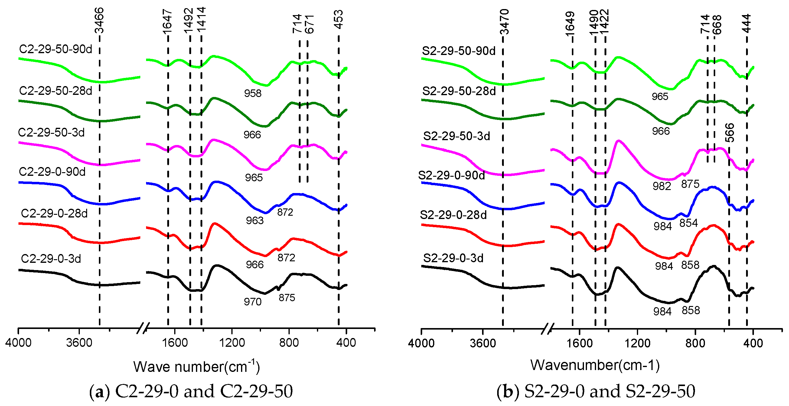 Materials 12 03307 g009 Materials 12 03307 g009