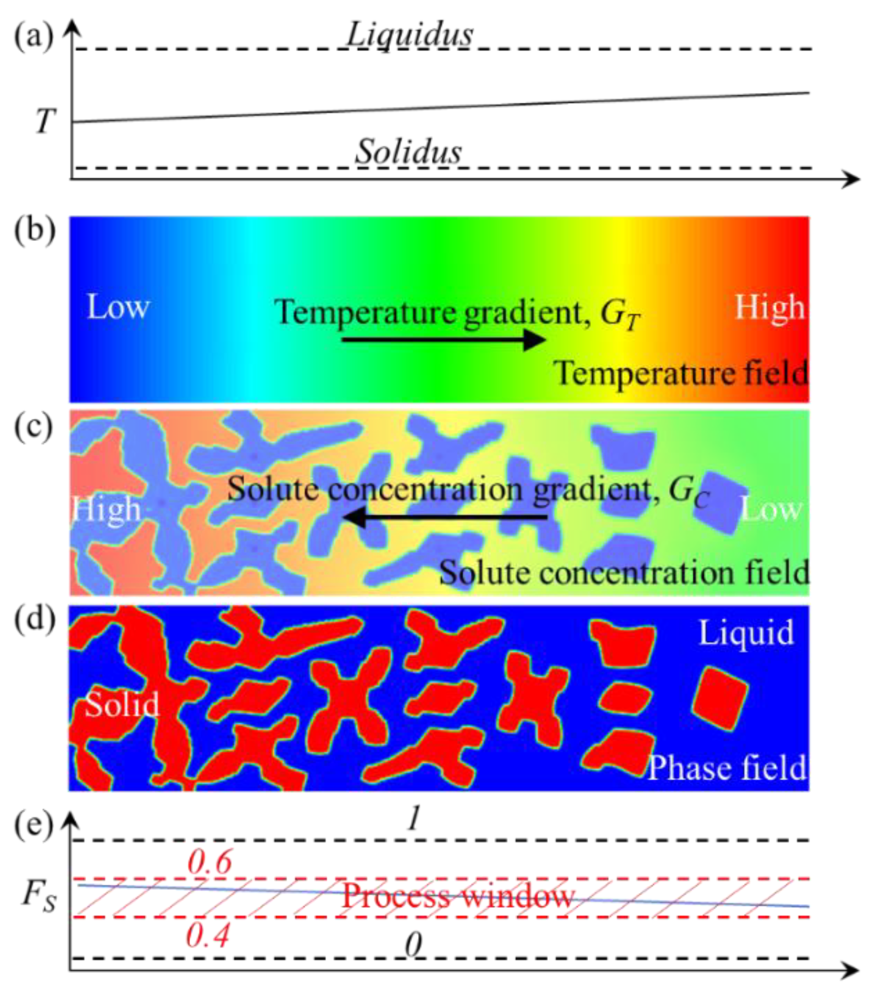 Materials 12 03309 g001 Materials 12 03309 g001